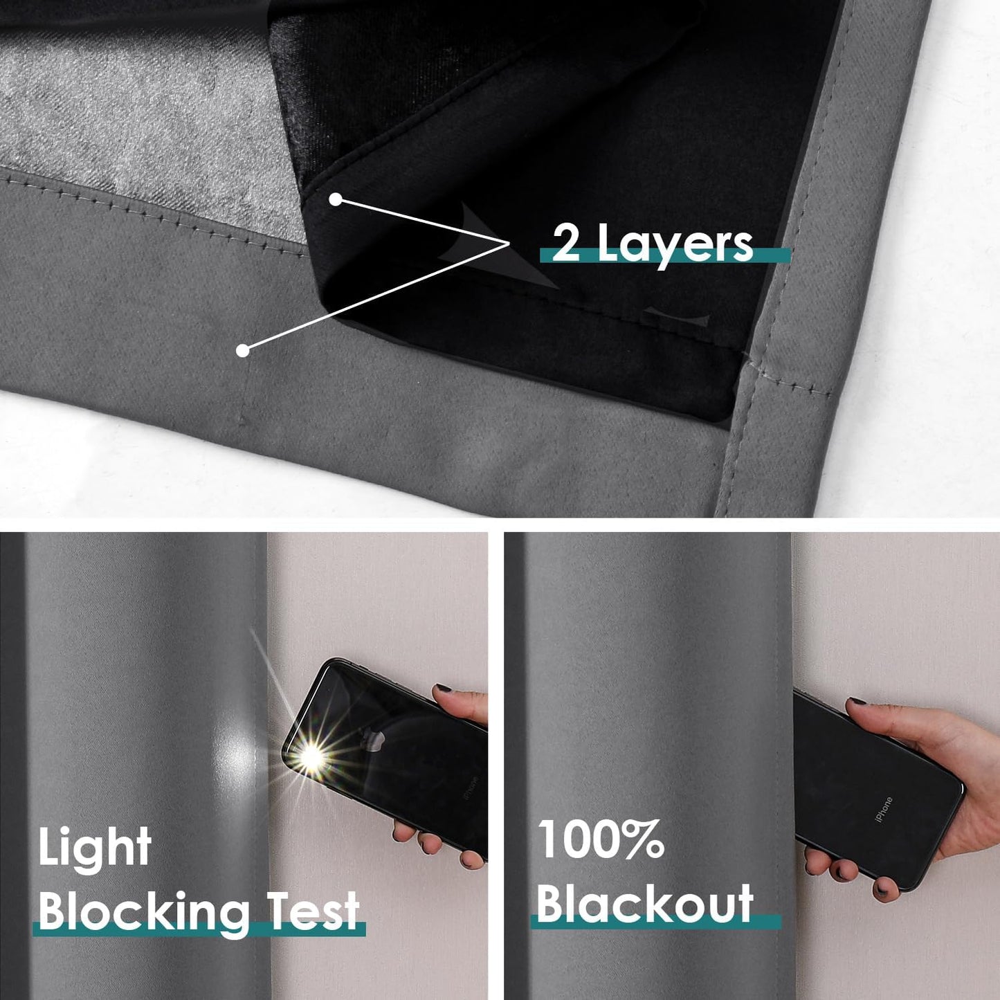 ChrisDowa 100% Blackout Curtains for Bedroom with Black Liner, 2 Thick Layers Total Blackout Thermal Insulated Grommet Window Curtains 2 Panels Set (Grey, 52 x 45 Inch)