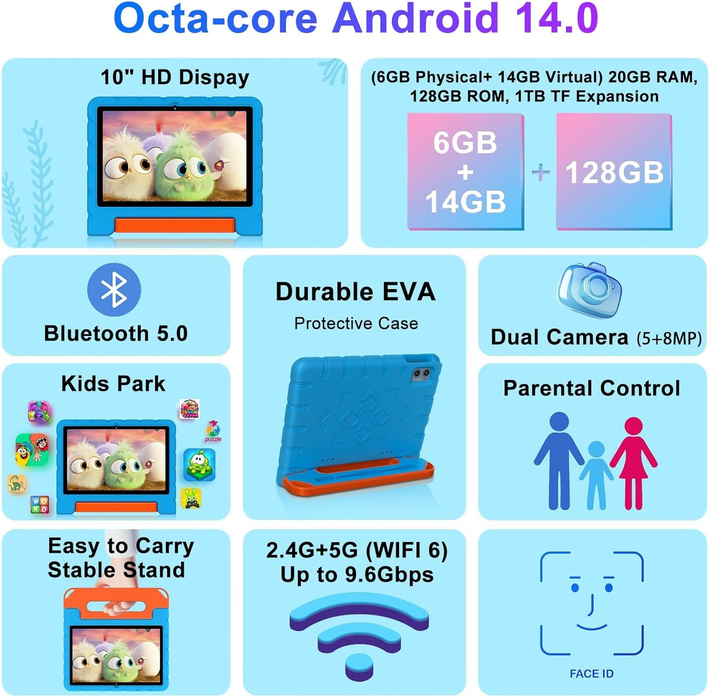 2025 Kids Tablet 10 inch Android 14 Tablets for Kid Octa-Core, 20GB+128GB (TF 1TB), Toddler Tablet with Shockproof Case, 2.4G+5G WiFi 6, Parental Control, Face Unlocked, Split Screen, BT5.0 (Blue)