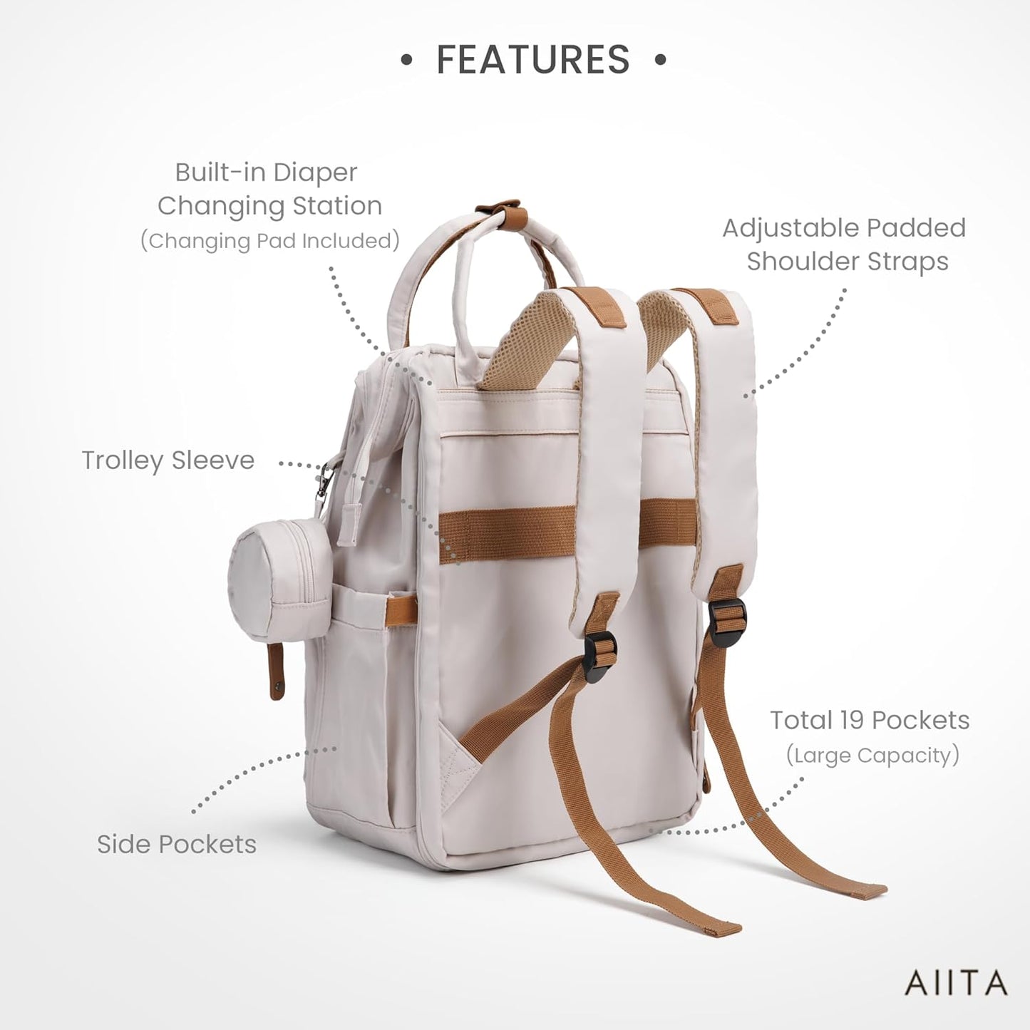 Diaper Bag Backpack, Multifunction Diaper Bag with Changing Station, Stylish Baby Bags, Large Unisex Diaper Backpack for Mom and Dad, Baby Registry Search, Portable Changing Pad – White Beige