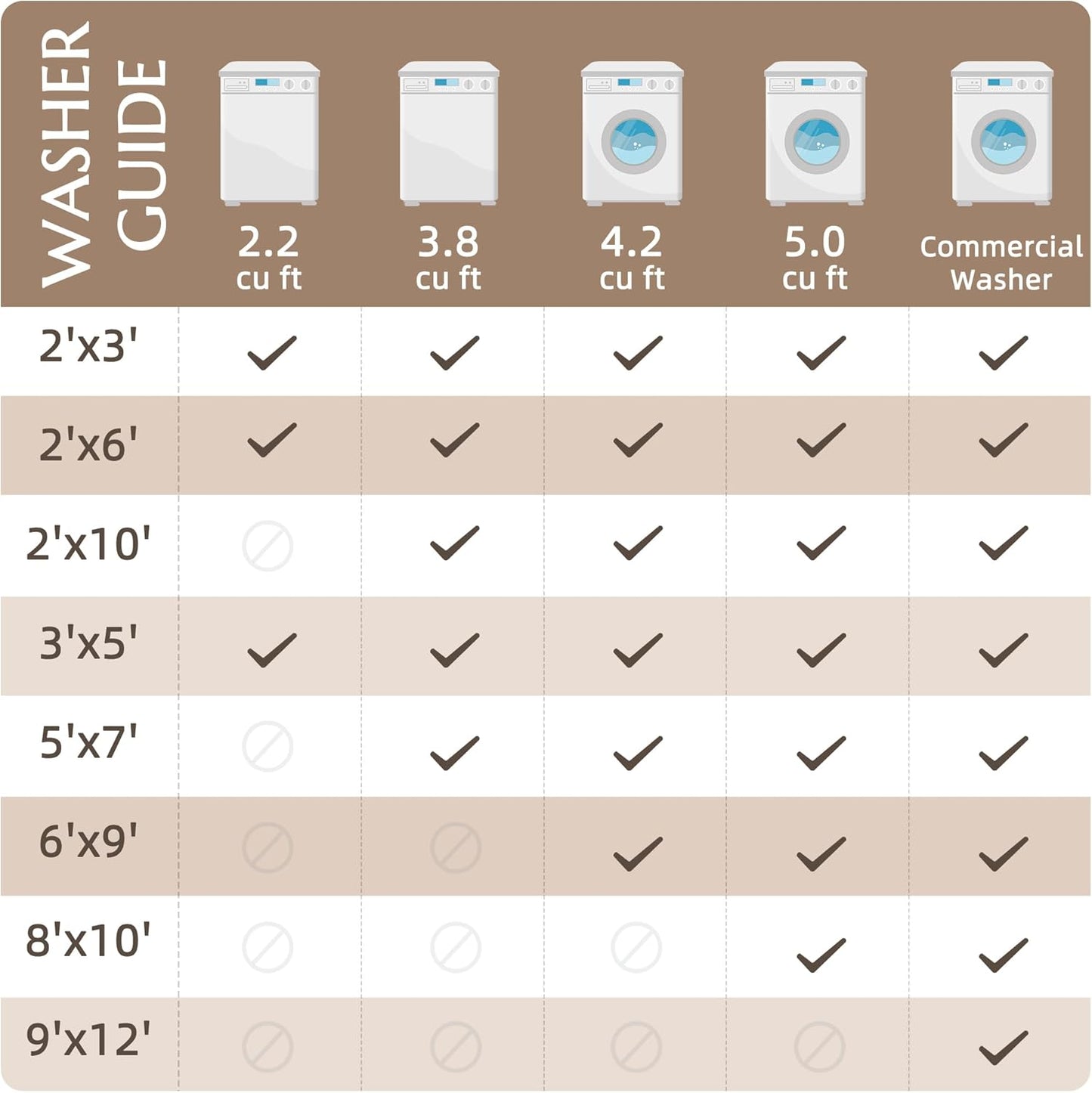 jinchan Hallway Runner Rug 3x8 - Machine Washable Beige Vintage Floral Distressed Design Soft Non-Slip Low-Pile Ultra-Thin Runner Rug for Kitchen Laundry Room Bedroom Farmhouse (3‘x8',Beige)