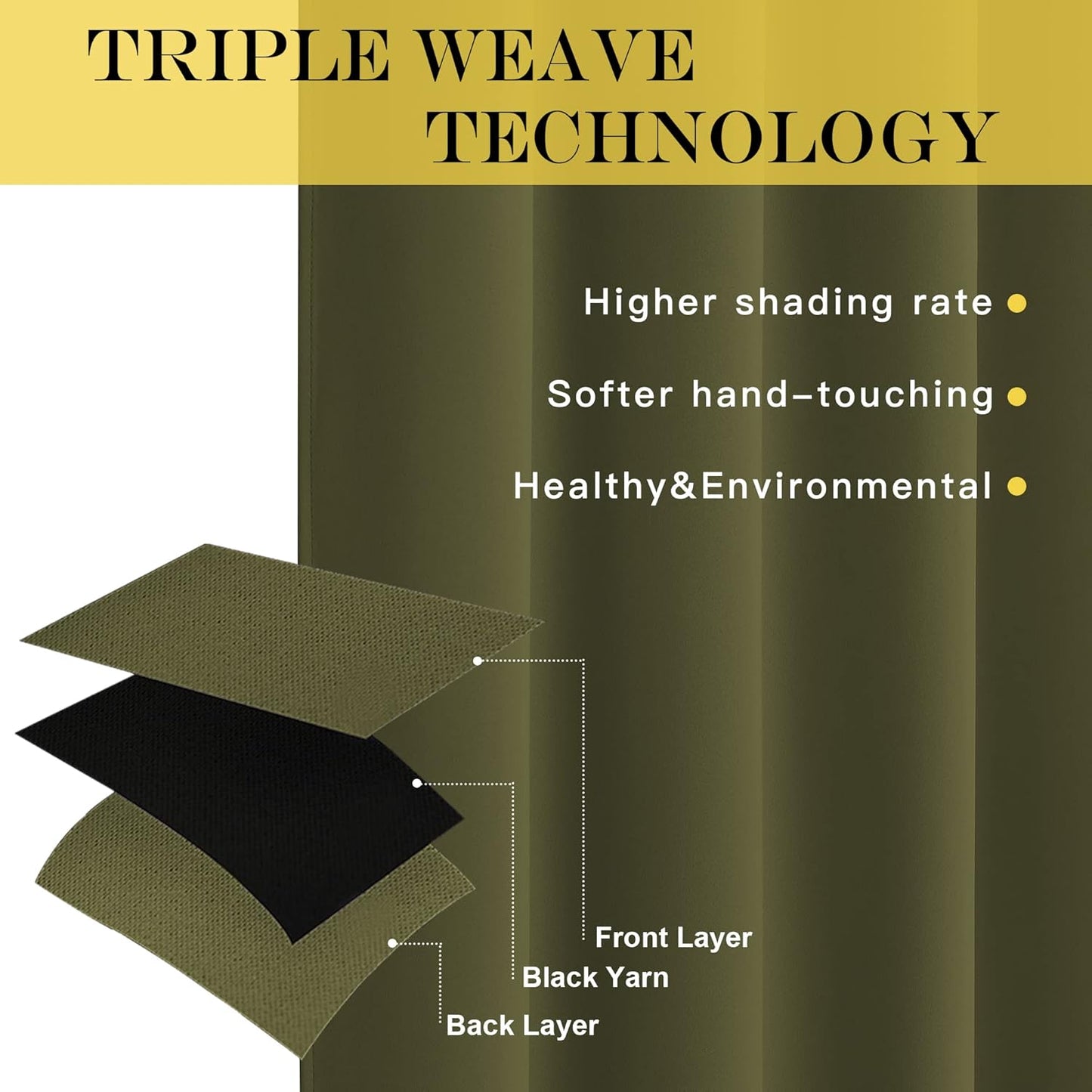 NICETOWN Room Darkening 66 inch Curtains for Bedroom, Grommet Thermal Insulated Room Darkening Window Treatments Voice Reducing for Kids Room, 2 Panels, W66 x L66, Olive