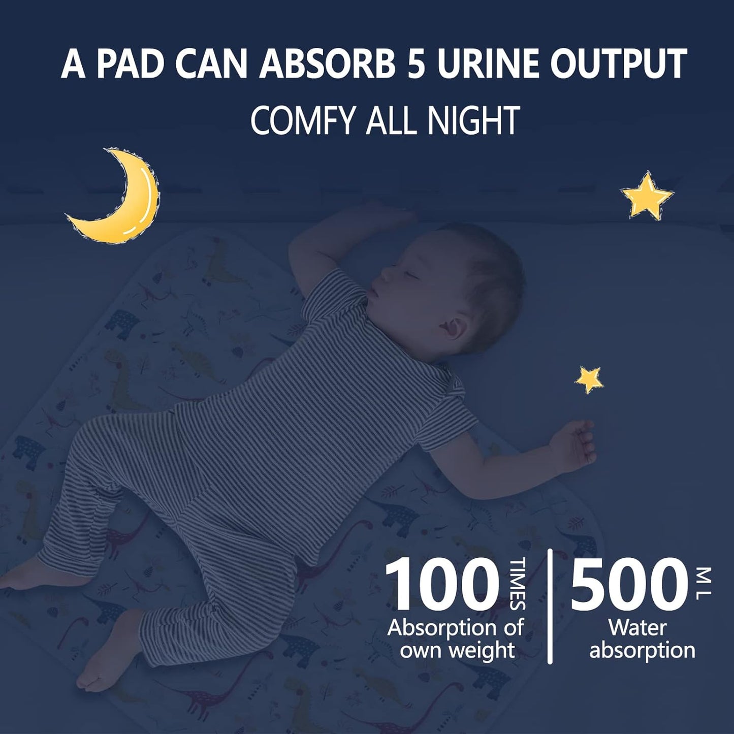 2Pcs Diaper Changing Pads for Baby, Dinosaur Change Mat, 3Layers Waterproof Change Pad Foldable Absorbent Mats for Women, Reusable Incontinence Underpads for Patient 24''x30'' (Dinosaur Black Star)