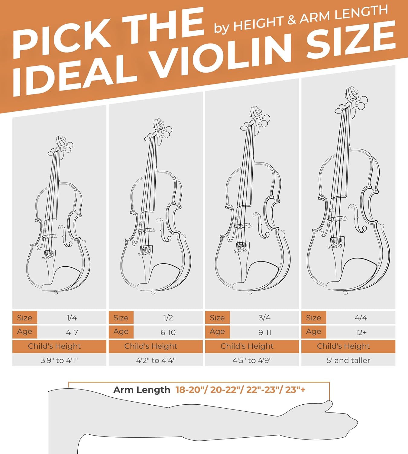Vangoa Violin 1/2 Size for Kids Beginners Full Set, Spruce Childrens Fiddle Half Size Bundle Medium Acoustic Violins Starter Kit Package w/Side Solidwood, Hard Case for School Students Ages 6-9