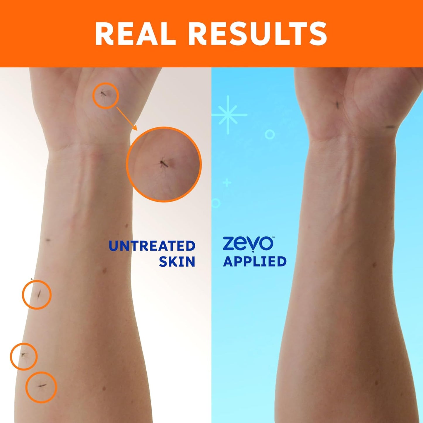 Zevo On-Body Tick & Mosquito Repellent Spray - 8-Hour Insect & Bug Spray - Odorless, Non-Sticky Formula for The Whole Family (1 Pump Bottle & 2 Aerosol Bottles)