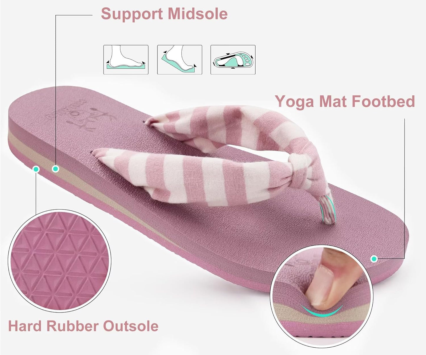 KuaiLu Flip Flops for Women with Arch Support Yoga Mat Comfortable Summer Beach Walking Thong Cushion Sandals Slip On Indoor Outdoor