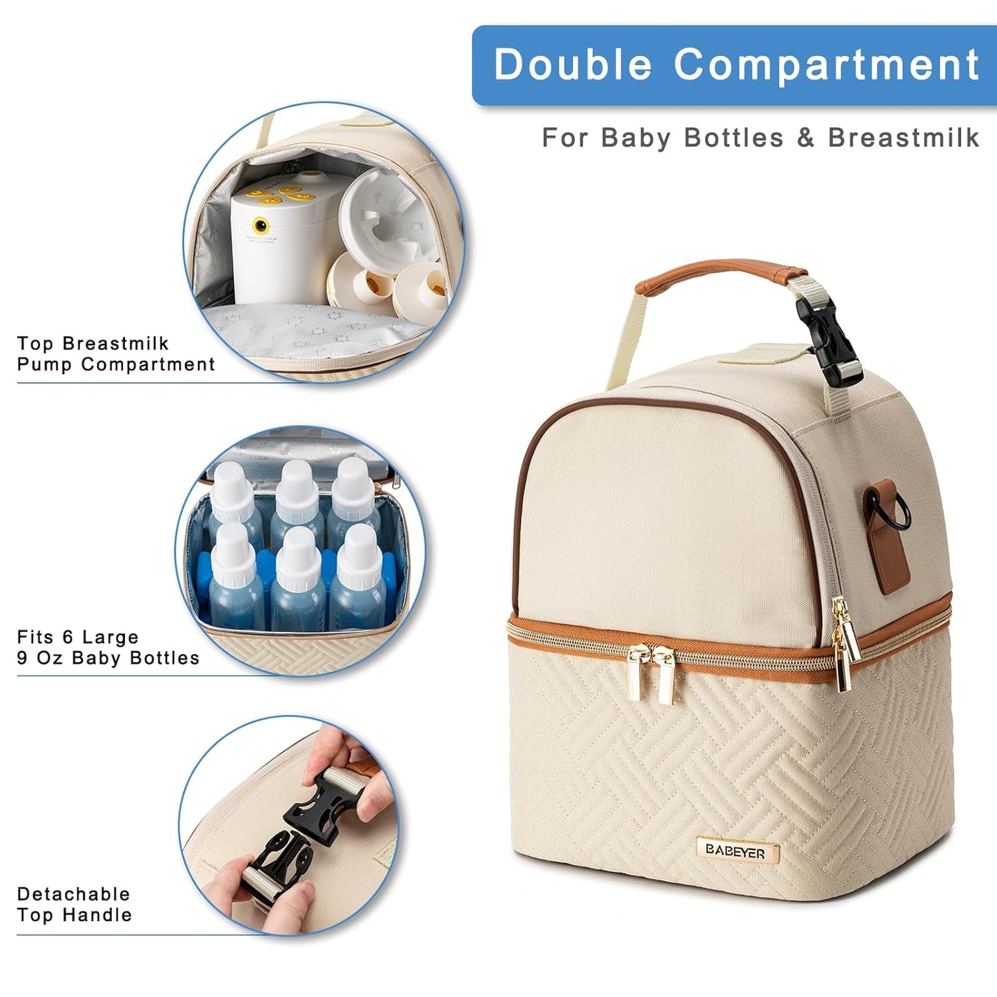 Breastmilk Cooler Bag with Ice Pack Fits 6 Baby Bottles up to 9 Ounce, Breast Milk Pump Cooler Bag with Shoulder Strap for Nursing Mom Daycare, Work, Travel- Cream