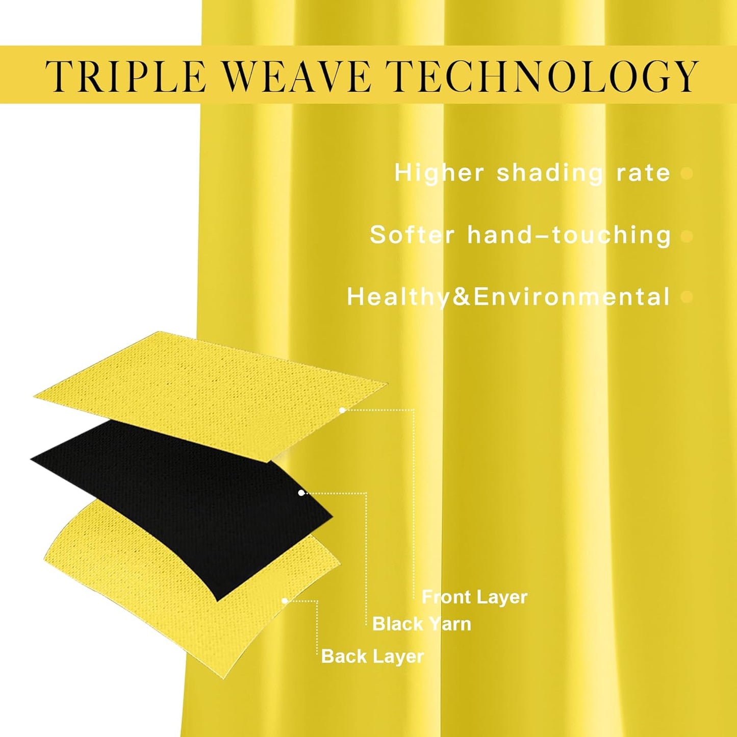 NICETOWN Bright Yellow Blackout Curtains 84 inch Long for Bedroom - Thermal Insulated Solid Grommet Light Blocking Window Curtains & Drapes for Living Room (2 Panels, 52 x 84 Inch, Bright Yellow)