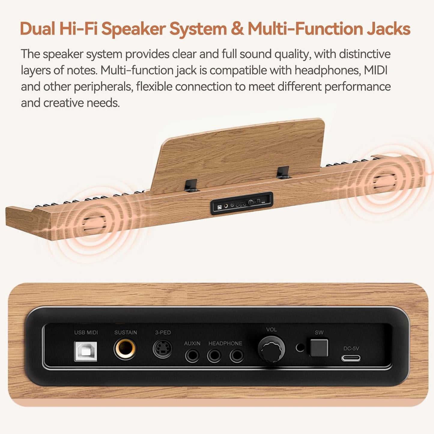 RHYMO 88-Key Weighted Digital Piano - Touch-Sensitive Full-Size Keyboard for Beginners, Includes Stand, Triple Pedal & USB-MIDI