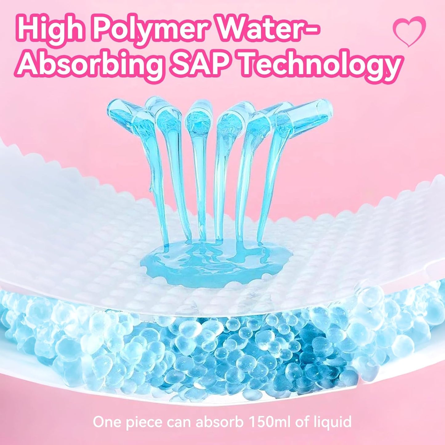 Nursing Pads Disposable, 100 Count Super Absorbent and Keep Dry Breast Pads for Leaking Milk Breastfeeding Moms Essentials