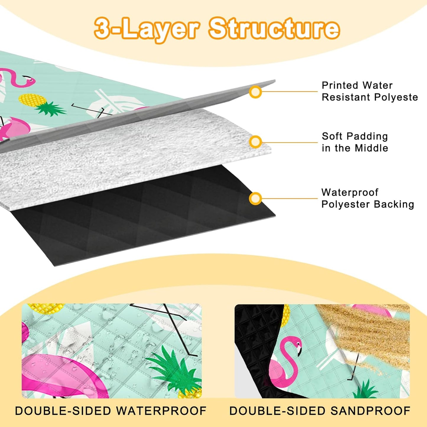 Extra Large Picnic Blanket Waterproof,80"x 80"Foldable Machine Washable Beach Blankets,Outdoor Blanket for 6-8 Adults,Picnic Mat Suitable for Indoor Crawling,Park Beach,Camping,Hiking,Travel（Flamingo）