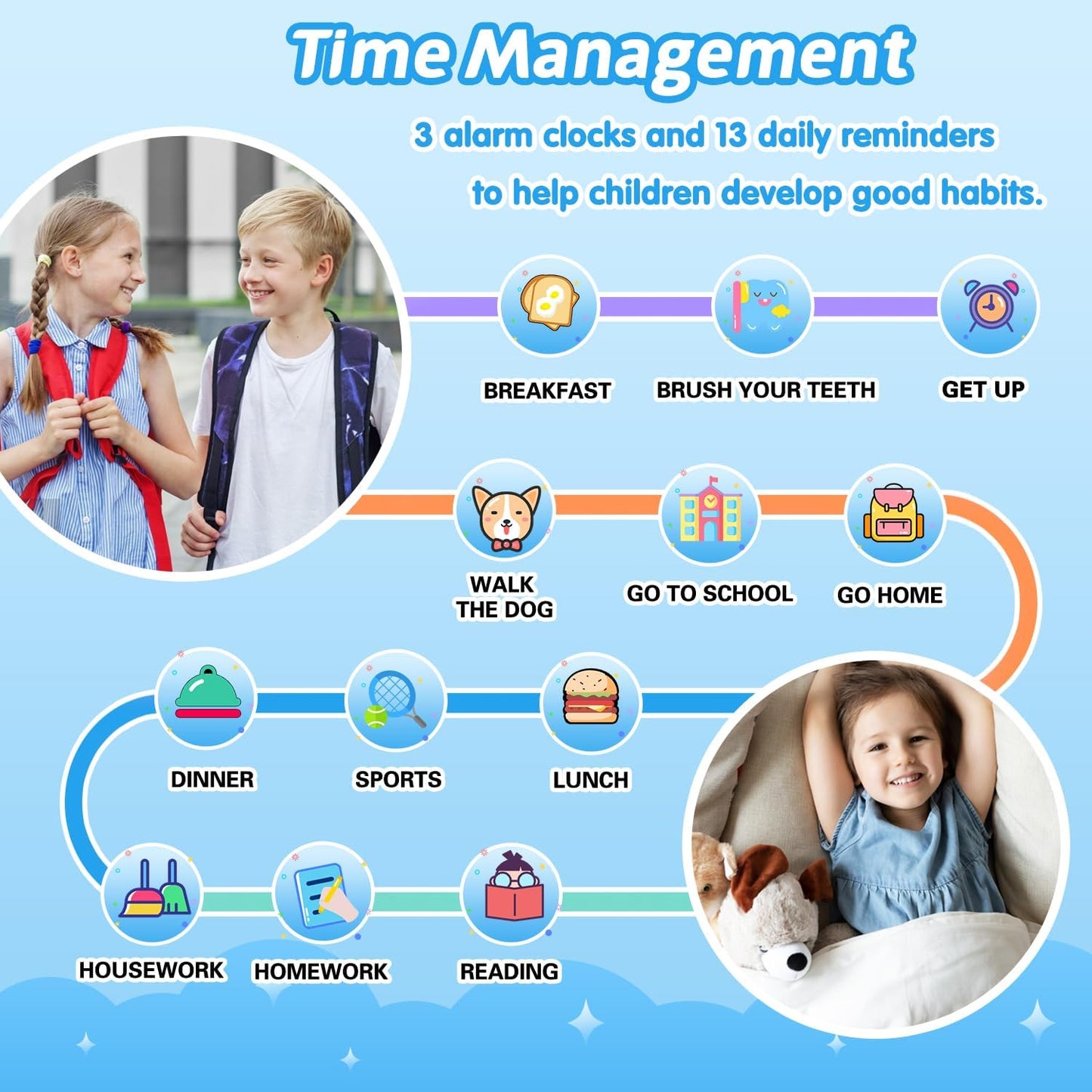 Kids Waterproof Smart Watch with 32 Games HD Touchscreen Dual Camera Music Player Pedometer Flashlight Habit Tracking Learn Card Toy for Boys, Birthday Gifts for Boys Girls 4 5 6 7 8 Year Old