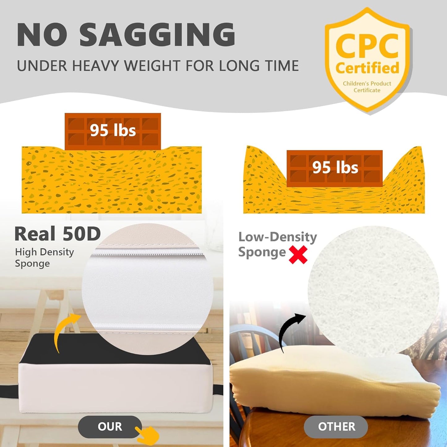 Booster Seat for Kitchen Chair with Adjustable Straps, Toddler Booster Seats for Dining Table Portable for Travel Camping Eating, Booster Cushion for Table for Baby Child Infant Kid Boy Girl