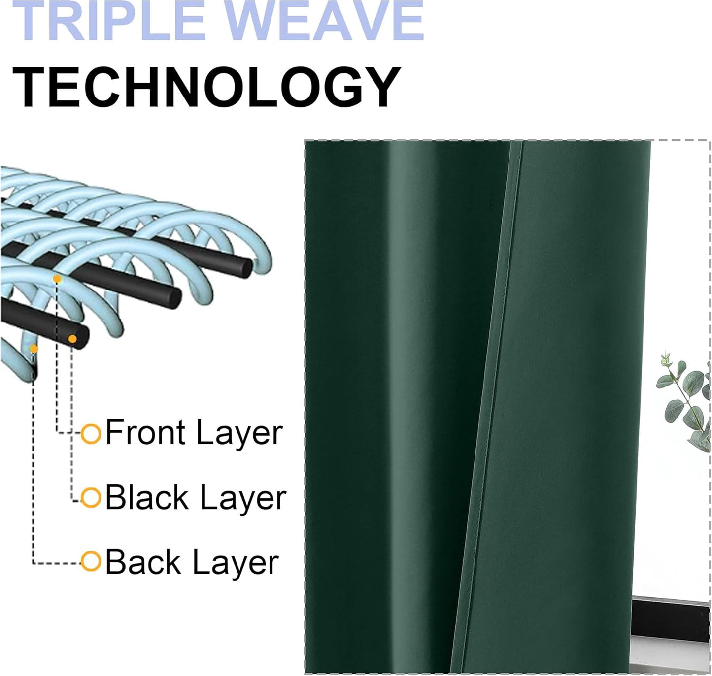 Simplebrand Ava Ever Green Blackout Curtains for Bedroom 96 Inches Long 2 Panels, Thermal Insulated, Energy Saving Living Room Window Treatment Curtains Blackout Drapes, W40 x L96 Inch, Ever Green