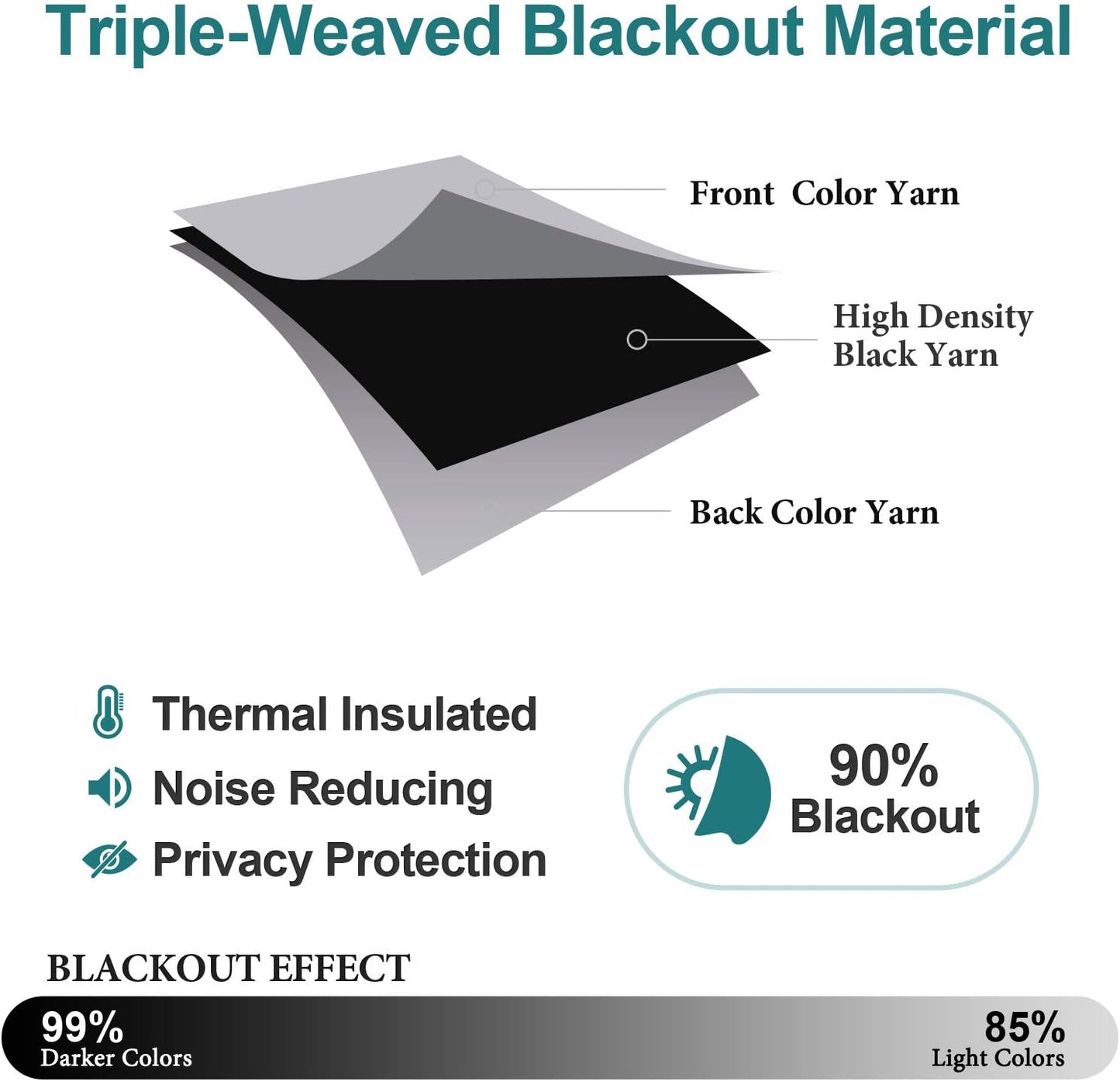 ChrisDowa Grommet Blackout Curtains for Bedroom and Living Room - 2 Panels Set Thermal Insulated Room Darkening Curtains (Light Grey, 38W x 54L)