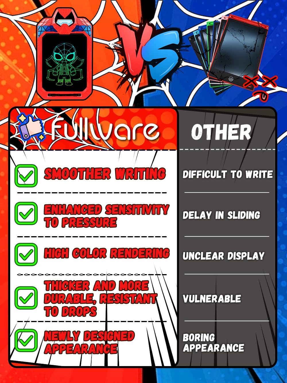 LCD Writing Tablet for Kids 10 Inch Spider Hero for Toddler 2 3 4 5 6 - Paint, Doodle Board, Drawing Pad - Travel Toys, Road Trip Car Activities, Birthday Christmas Gift Boys & Man