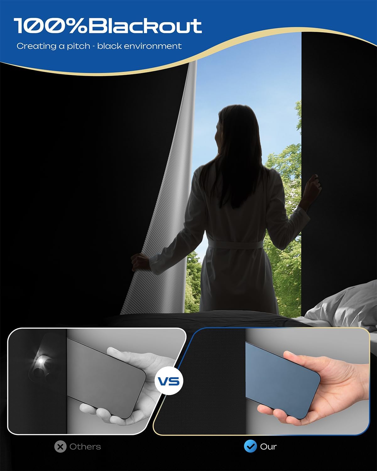 20" W x 36" L 100% Portable Blackout Curtains, Total Darkness No-Drill Black Out Window Cover,Temporary Blackout Shades with Hook & Loop Tape, for Bedroom, Nursery, Dorm, Travel (Black)