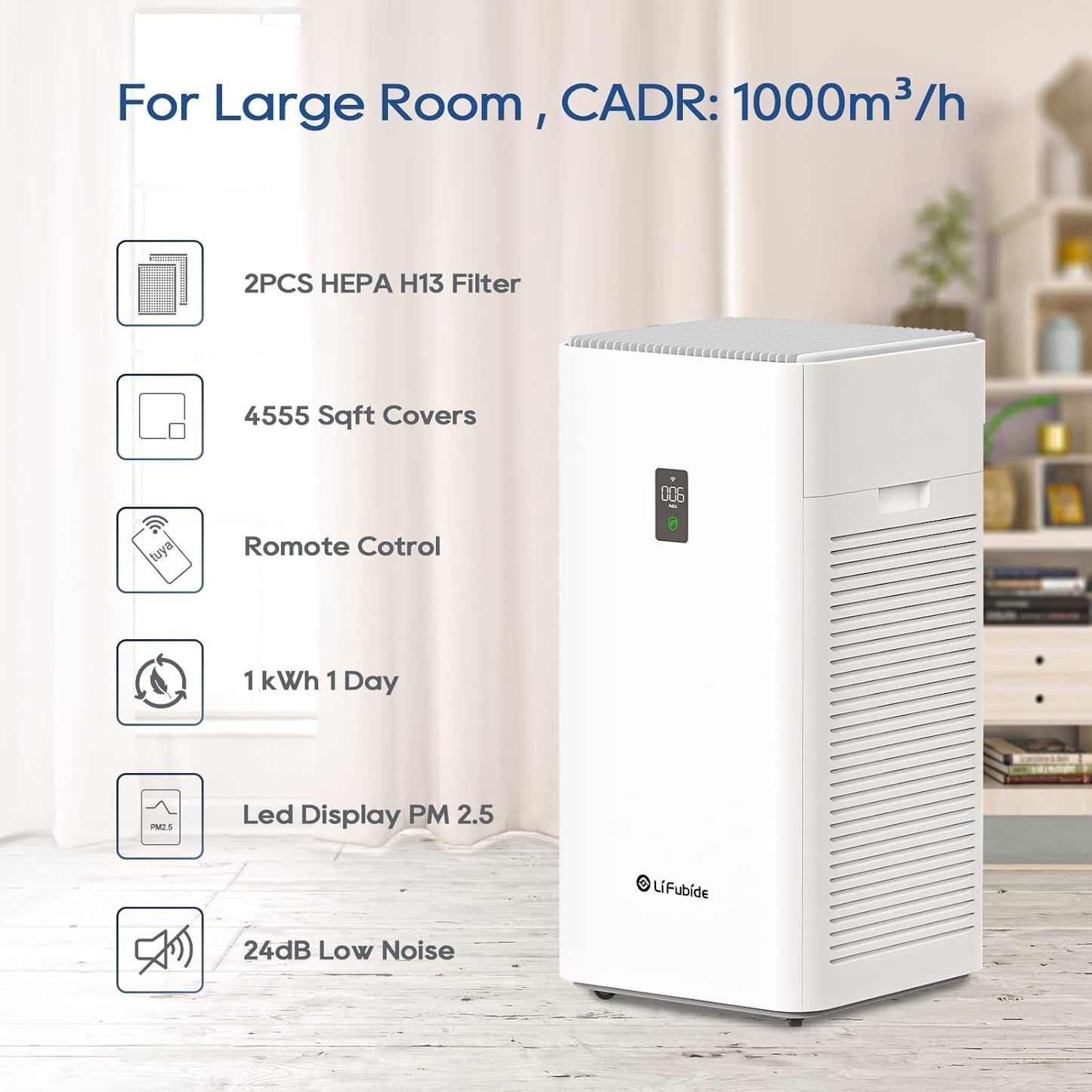 Large Room Air Purifier, H13 True HEPA,4555 Sq.Ft Coverage,24dB Low Noise For Bedroom Air Purifiers,Removal Of 99.99% 0.01 Microns Particles, PM2.5 Monitor(Y1000)