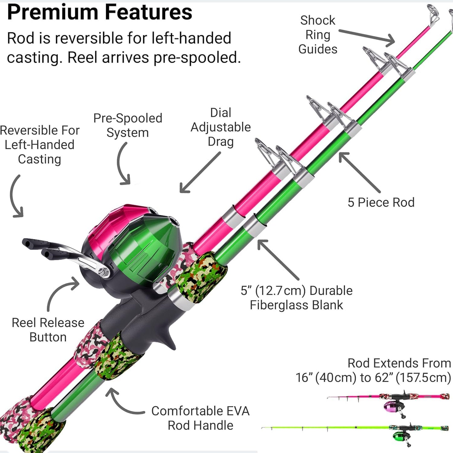 Kids Fishing Pole, Kids Portable Telescopic Fishing Rod Set, Tackle Box and Fishing Net Combo Kit, Kids Fishing Gear for Boys and Girls Age 5-10 and Youth