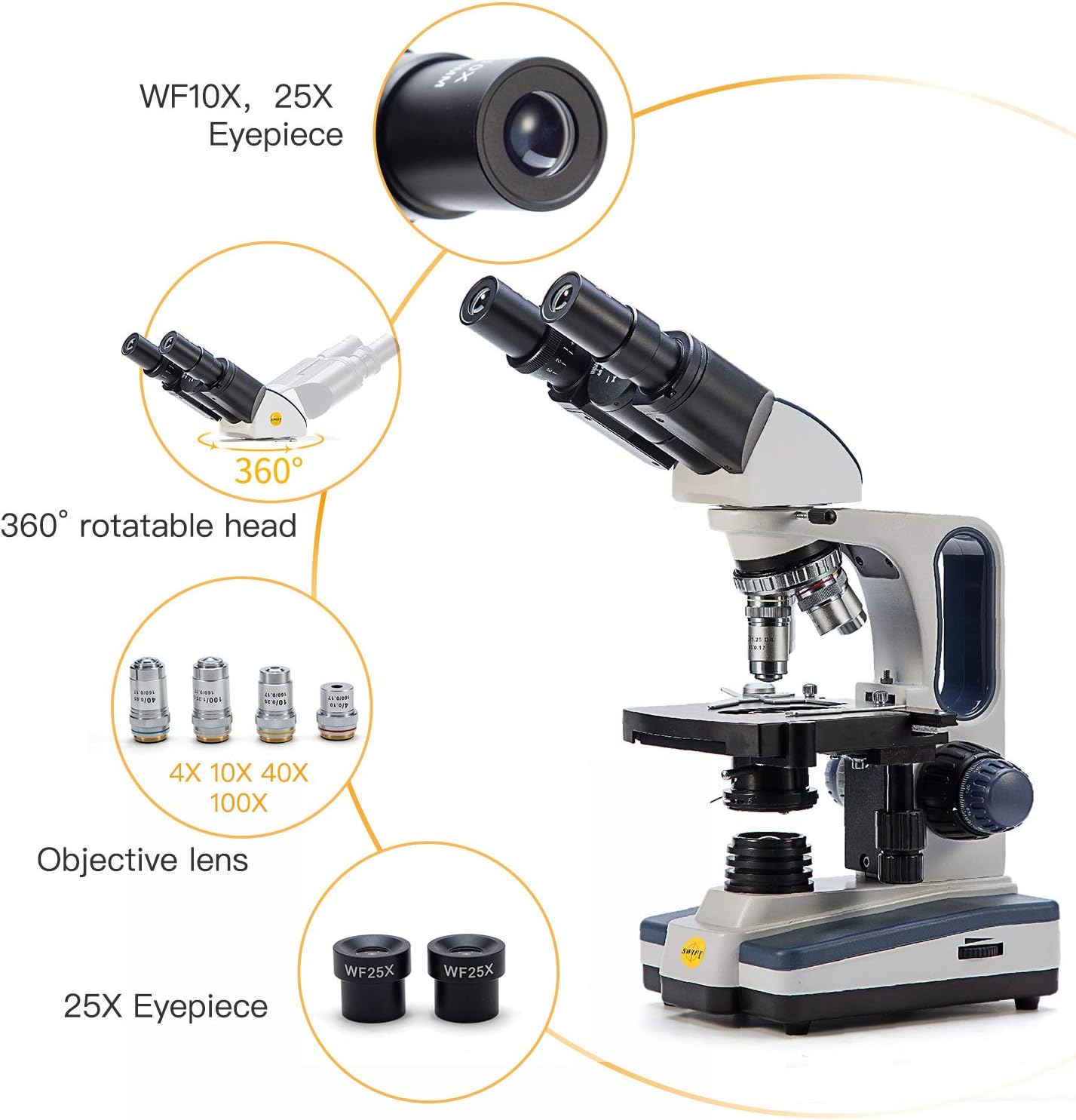 Swift Binocular Compound Microscope SW350B, 40X-2500X Magnification,Siedentopf Head,Research-Grade,Two-Layer Mechanical Stage,1.3mp Camera and Software Windows and Mac Compatible