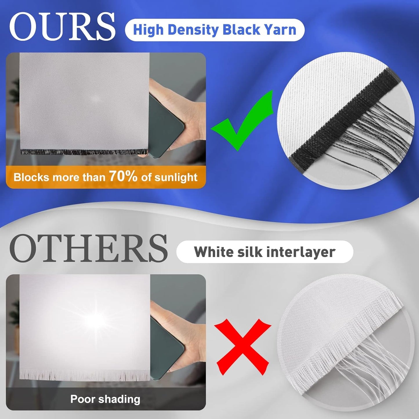 Aimego Galaxy Blackout Curtains for Boys Room - Room Darkening Curtains Outer Space Universe Nebula Starry Solar Planet Window Drapes Decor for Bedroom Living Room Grommet 2 Panel Set, 52"X84"