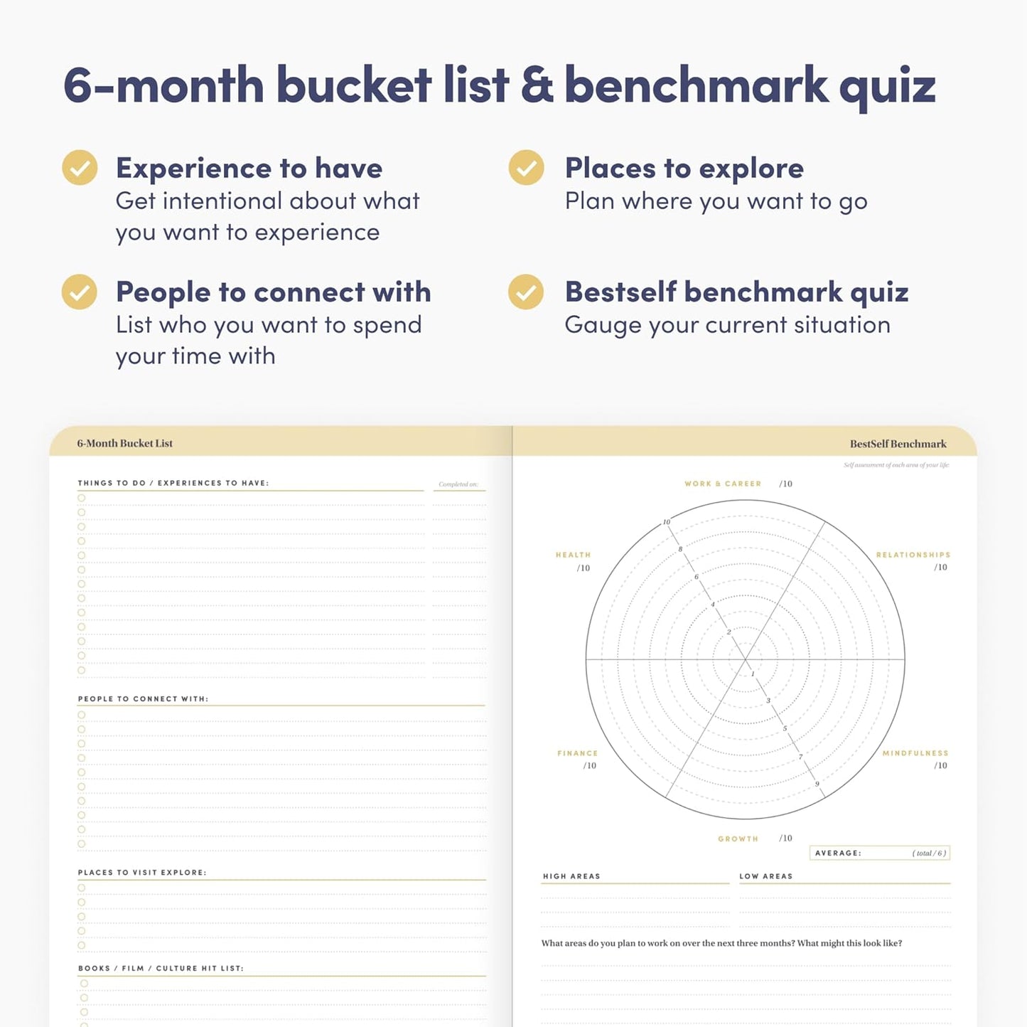 BestSelf Daily Planer - 6-Month Undated Planner Notebook for Organization and Planning; Ideal Planner for Students, Schools, Colleges, and Working Professionals (Coral)