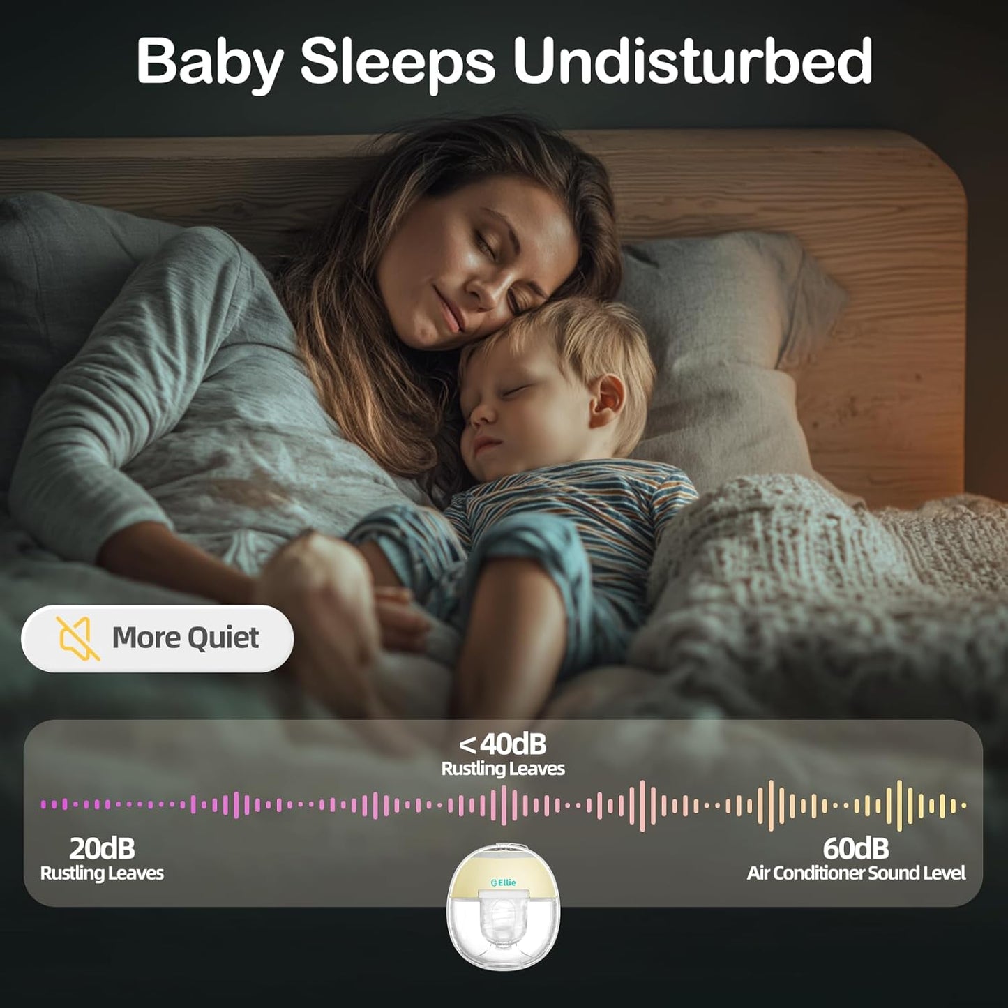 Ellie Wearable Hands Free Breast Pump, Portable Breastfeeding Pump w/Soft Double-Sealed Flange, Anti-Backflow & Leakproof Design, Ultra-Slim and Quiet, 4 Modes 9 Levels, Smart Nightlight, 2 Pack