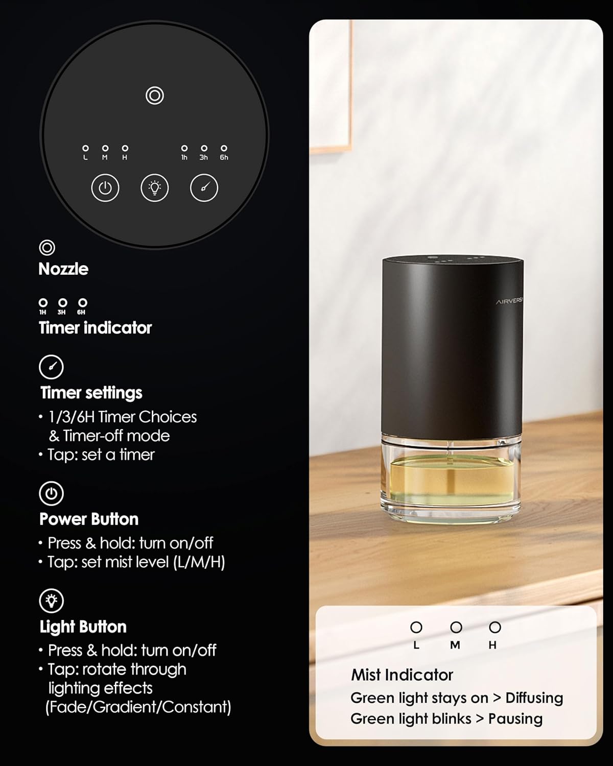 Essential Oil Diffuser Waterless Aromatherapy Diffusers for Home Large Room, Bedroom, Car, Office, Desk, Battery Operated, Small Diffuser for Pure Scent, 100mL Capacity, AN9 (Ice Blue)