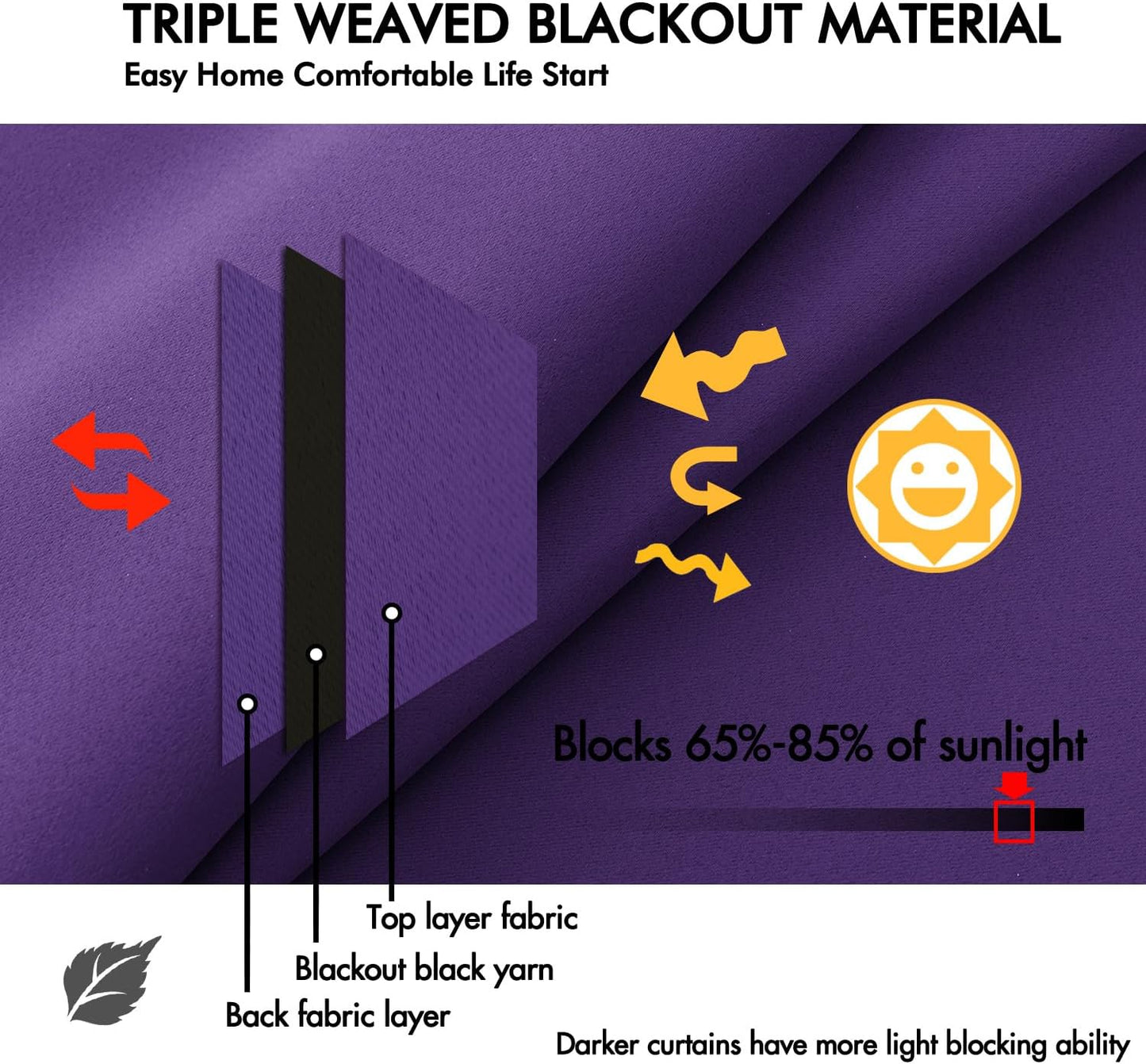 ANRODUO Back Tab Blackout Curtains for Bedroom Living Room, Rod Pocket Pinch Pleated Thermal Insulated Room Darkening Curtains 84 Inches Long 2 Panels, Purple, 42 x 84 Inch