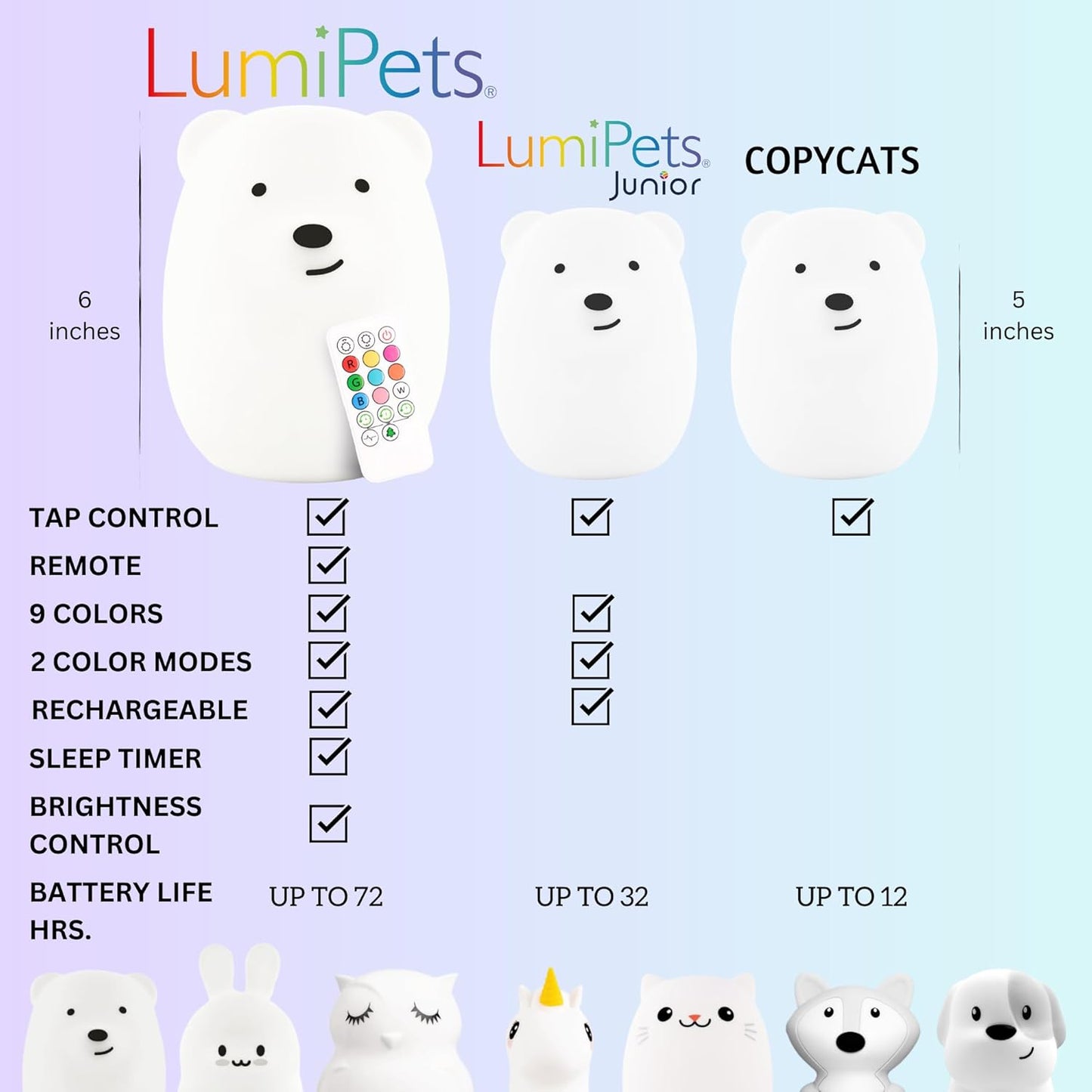 Lumipets Remote Control Silicone Night Light for Kids - Bear Design with 9 Soft Colors & Sleep Timer - Rechargeable, Battery-Operated Lamp for Bedroom | Baby Nursery, Toddler, Girls, Boys