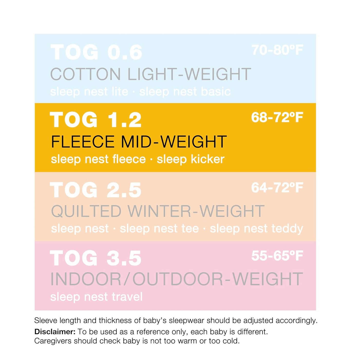 Baby Sleeping Bag Sack - Premium Polar Fleece, Indoor Wearable Blanket - Boys & Girls. Fits Infants, With Convenient Shoulder Straps for Safe & Comfortable Sleep, Mocha, Large (18-36 Months)