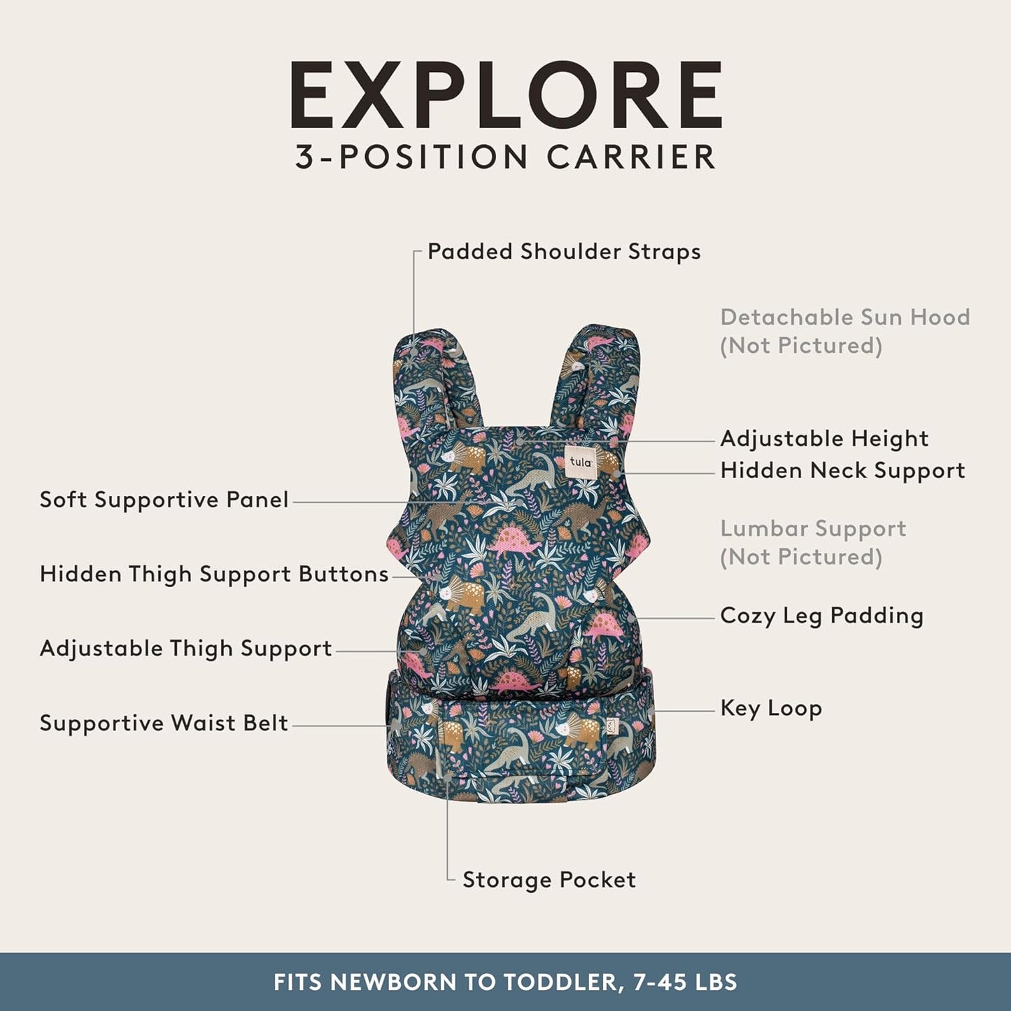 Baby Tula Explore Carriers - Breathable Baby Carrier Newborn to Toddler - Adjustable Toddler Carrier - Multiple Ergonomic Positions Front and Back - Ergonomic Fit for 7-45 lb - Mesh, Land Before