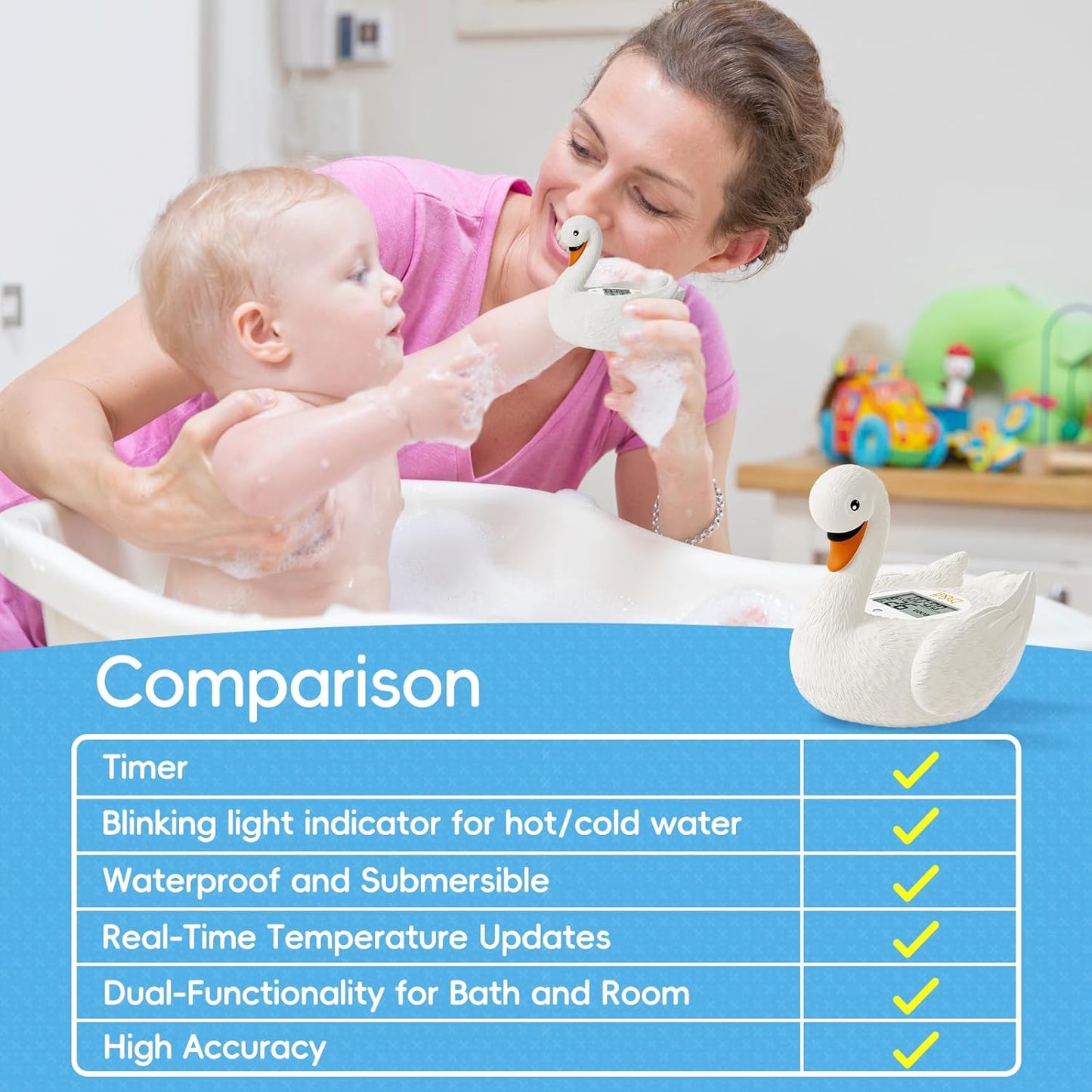 b&h Baby Bath Thermometer, Swan Digital Infant Safe Bath Thermometer - Reliable Temperature Readings - Easy to Read Screen- Shower Timer - Waterproof and Floats in Water, Newborn Must Haves