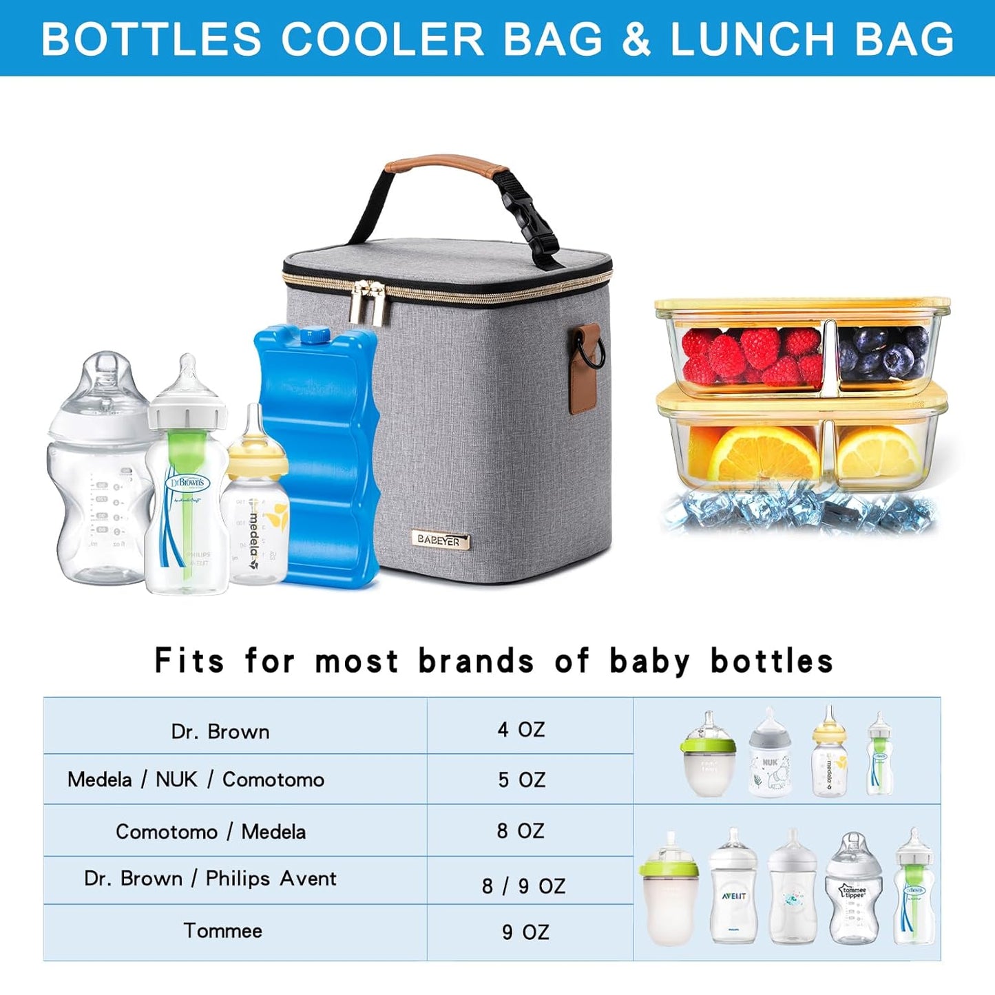 Breastmilk Cooler Bag with Ice Pack Fits 6 Baby Bottles Up to 9 Ounce, Baby Bottle Bag with Shoulder Strap for Nursing Mom Daycare, Grey