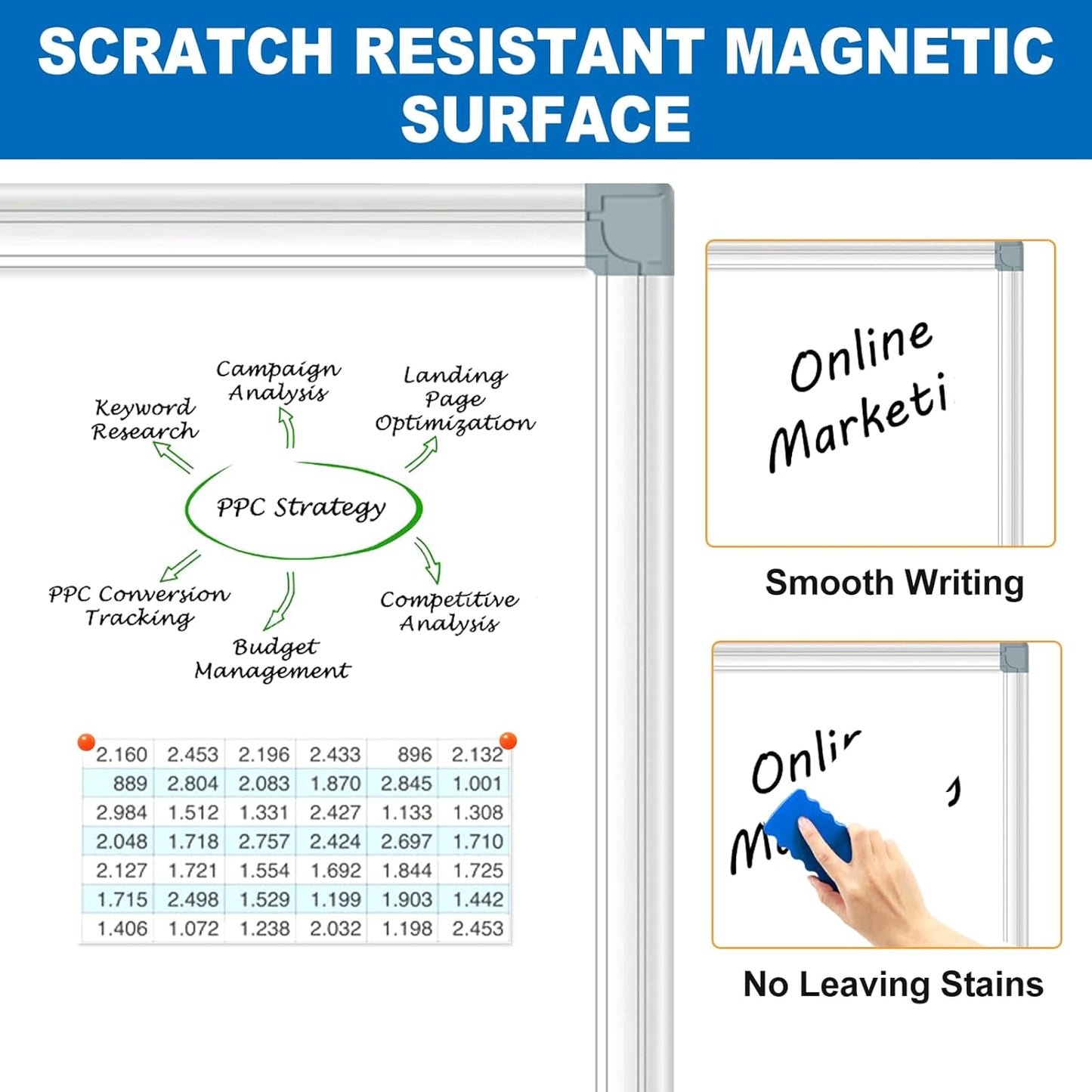 H-Qprobd 6'x4' Large Magnetic White Board Dry Erase Whiteboard with Aluminum Frame, 72"X48" Hanging White Boards for Wall with Long Pen Tray, Presentation Board for Office Classroom Home