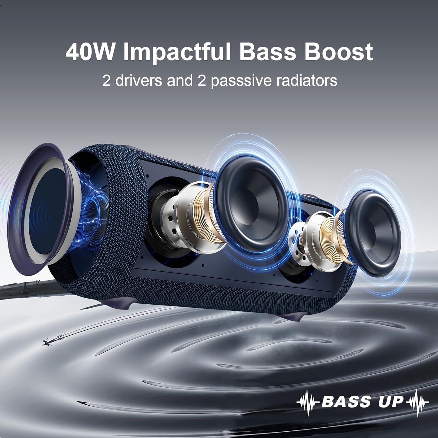 Passau Portable Bluetooth Speakers 40W Peak Loud Stereo Sound, Passive Radiators-Deep Bass, All Day Playtime, Adjustable Strap, BT5.3, IPX5 Wireless Speaker RGB Lights for Indoor Outdoor-Blue