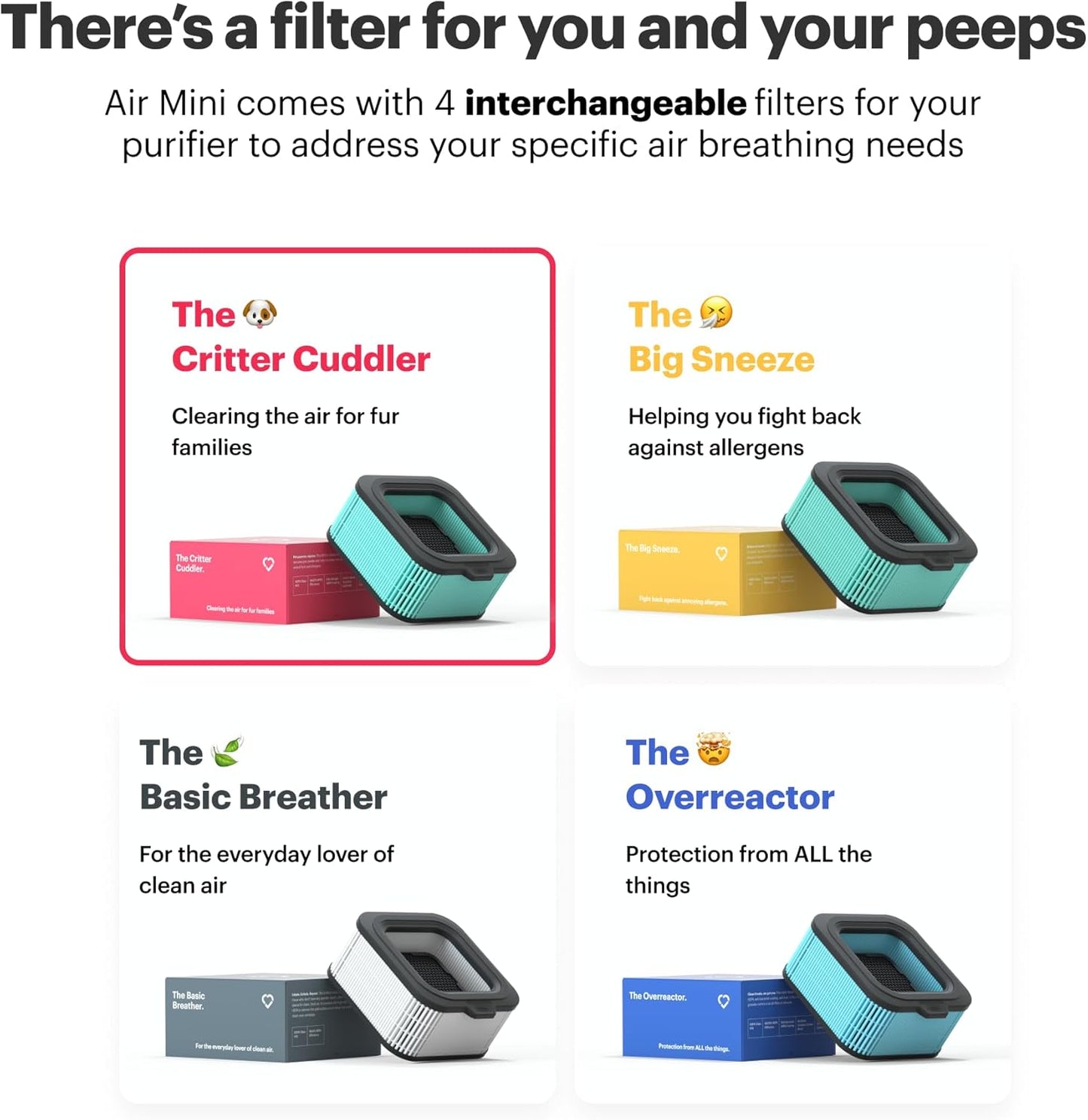 Mila Air Mini Authentic Critter Cuddler H13 HEPA & Carbon Home Replacement Filter, Reduces Pet Odors, Removes Dust & Dander, Ideal for Large Room or Bedroom