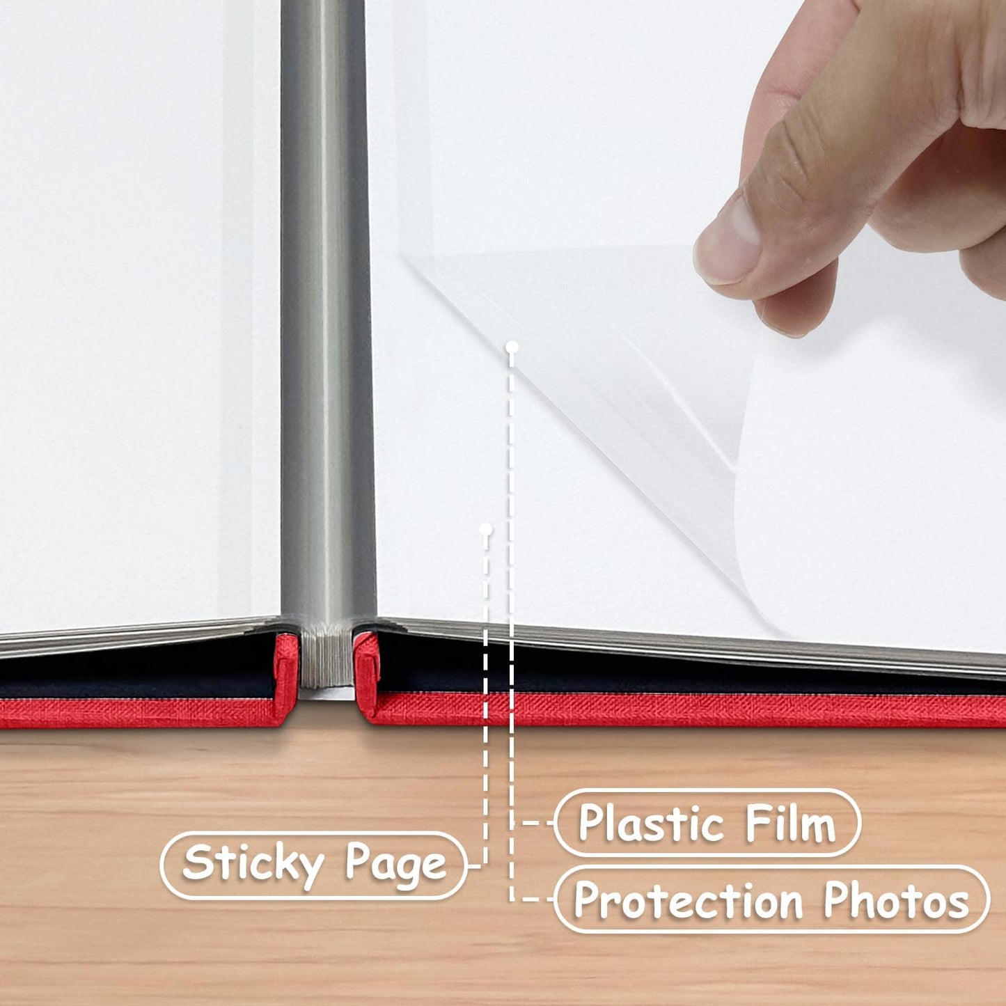 Large Photo Album Self Adhesive Scrapbook Album for 4×6 5×7 8×10 Pictures DIY Magnetic Linen Cover Album 40 Pages for Family Wedding Gifts with Metal Pen and Plastic Board