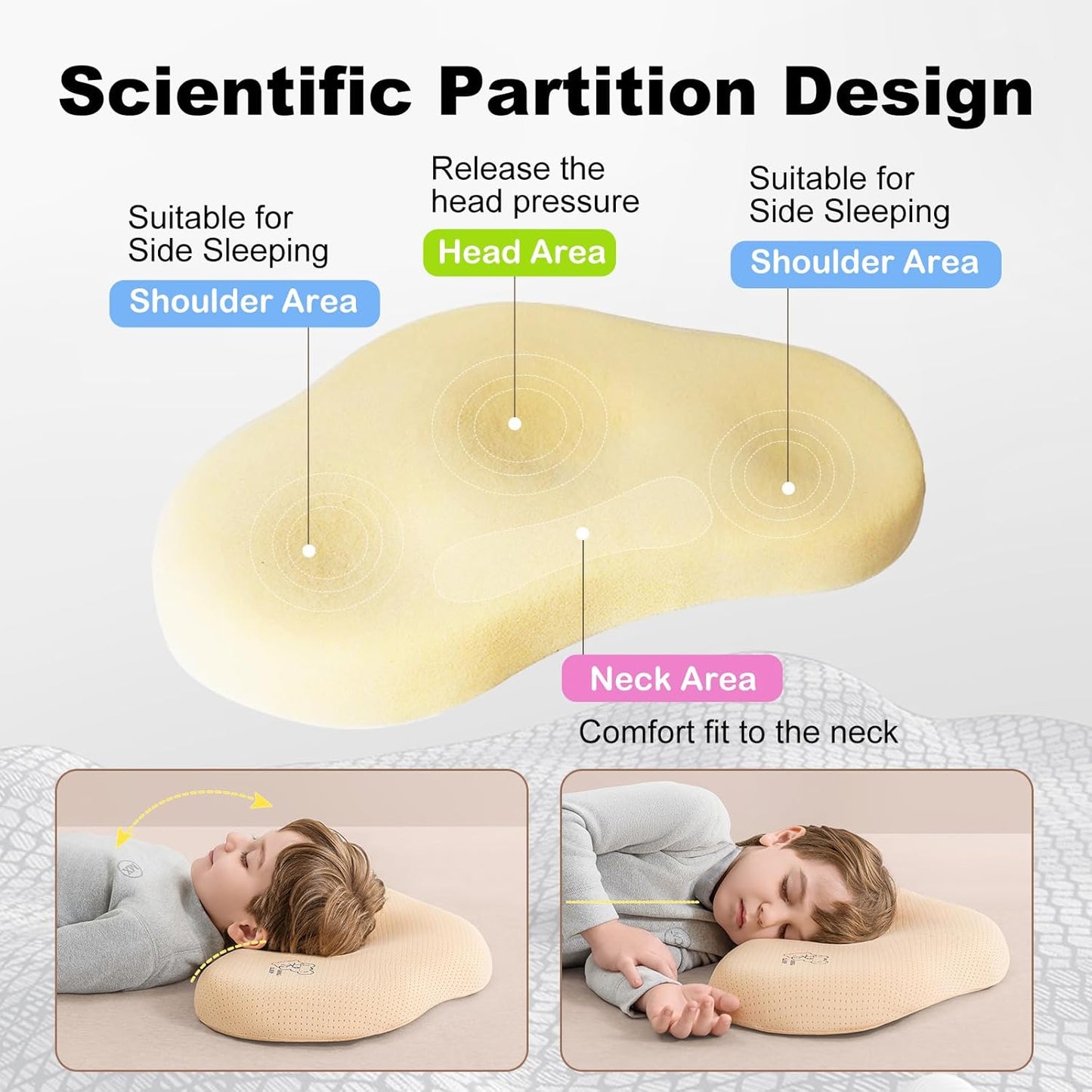 Reidio 1pc Toddler Silicone Pillow Breathable Toddler Pillow with Removable Cotton Pillowcase Kids Pillows for Sleeping Machine Washable (Blue, H2)