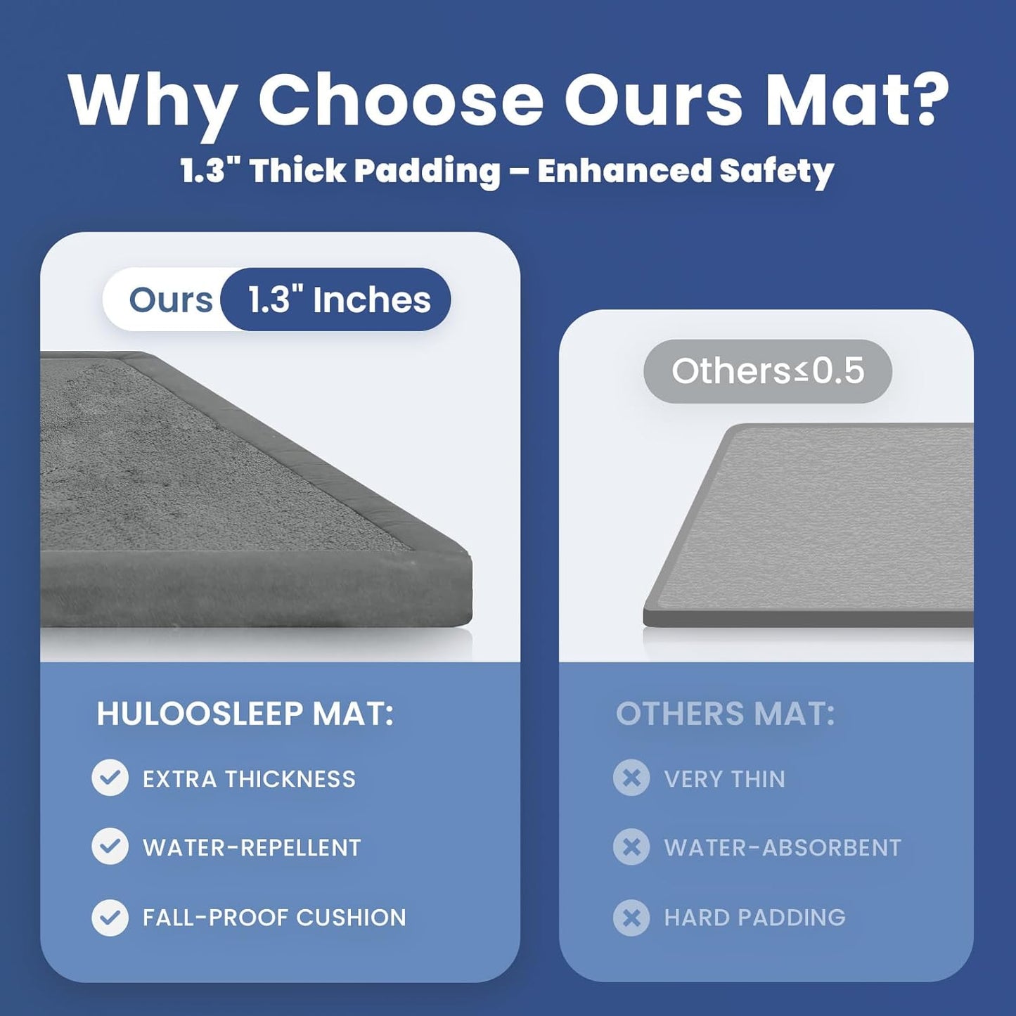 Baby Play Mat for Floor,1.3" Thick Elasti-Foam 74×50 Playpen Mat for Toddlers Infant kids,Water-Repellent Soft Coral Velvet for Tummy Time, Non-Slip Backing for Crawling,Tatami Style(Dark Grey)