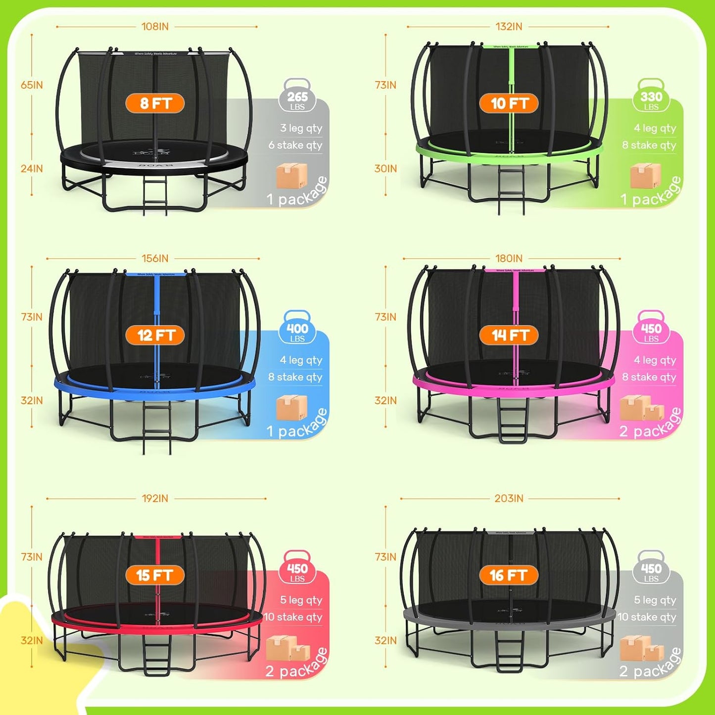 BCAN 8FT 10FT 12FT 14FT 15FT 16FT Recreational Trampoline with Enclosure for Kids Adults, ASTM Approved, Outdoor Trampolines with Ladder for Kids