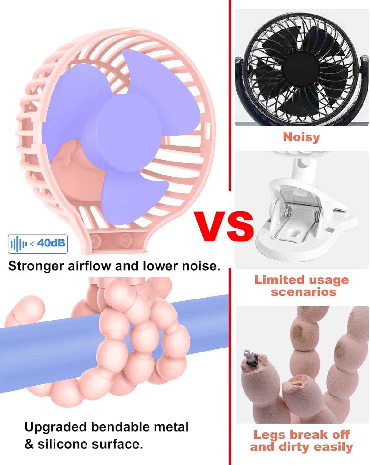 TRELC Mini Stroller Fan, 19H Ultra-long Battery Life, Personal Handheld Clip on Portable Rechargeable Fan with Flexible Tripod, Gift for Children Baby Office Room Car Travel BBQ Gym (Pink)