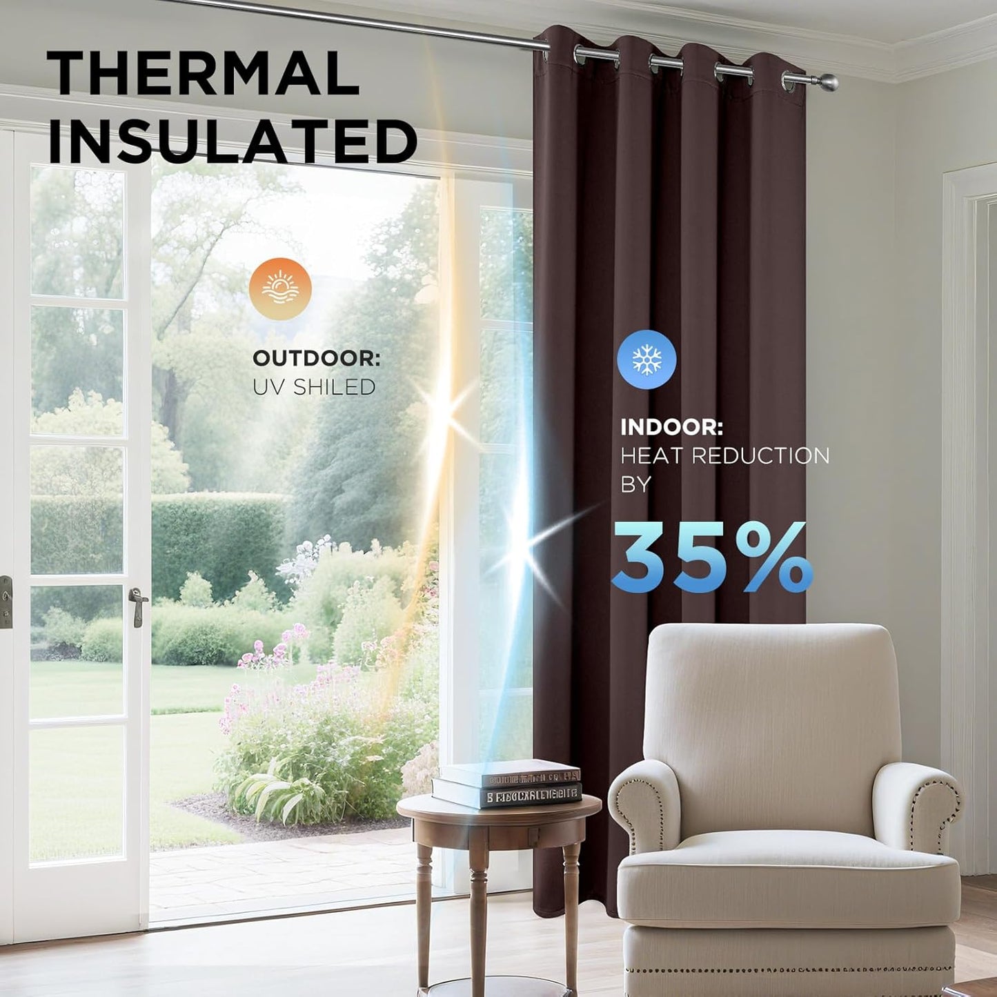 Joydeco Blackout Curtains 63 inch Length 2 Panels Set, Thermal Insulated Long Curtains & Drapes 2 Burg, Room Darkening Grommet Drapes for Bedroom Living Room Windows (W42 x L63 Inch, Chocolate)