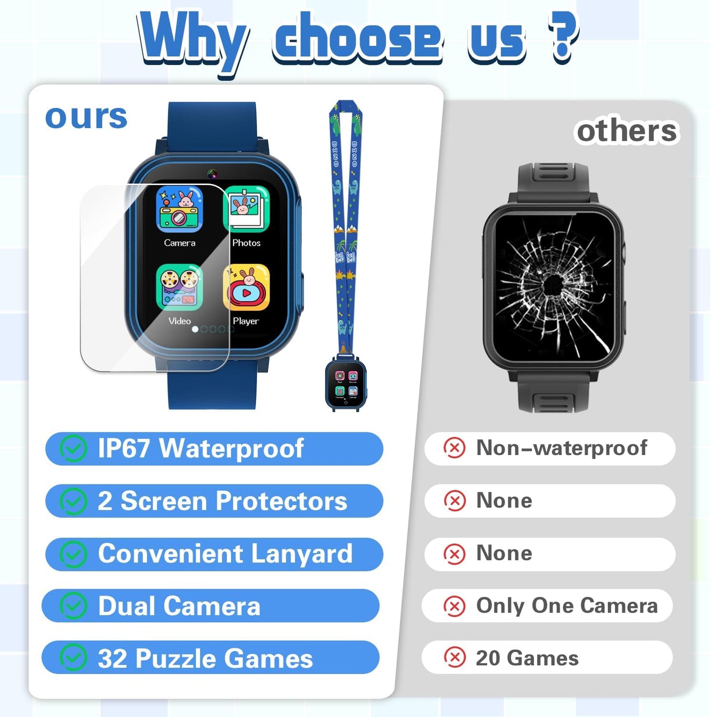 Kids Smart Watch Gift for Boys Ages 3-12, IP67 Waterproof, 32 Puzzle Games, HD Touchscreen Dual Camera Vedio Pedometer Music Player, Kids Watch Toy Birthday Gifts for Boys Ages 5 6 7 8 9 10 (Blue)