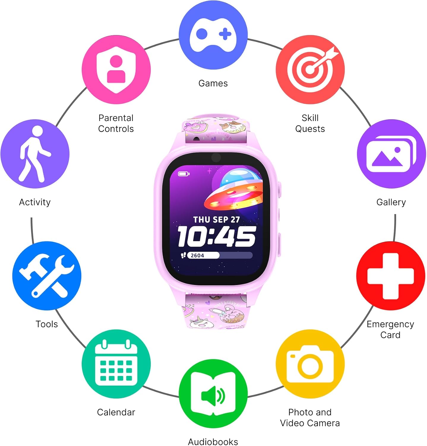 PlayZoom 4 Kids Smartwatch, Educational Tech Toy – 25+ Games, Selfie Camera, Audiobooks, Step Tracker, Water‑Resistant, Parental Controls, Long Battery, Ages 4‑12, Pink Donuts
