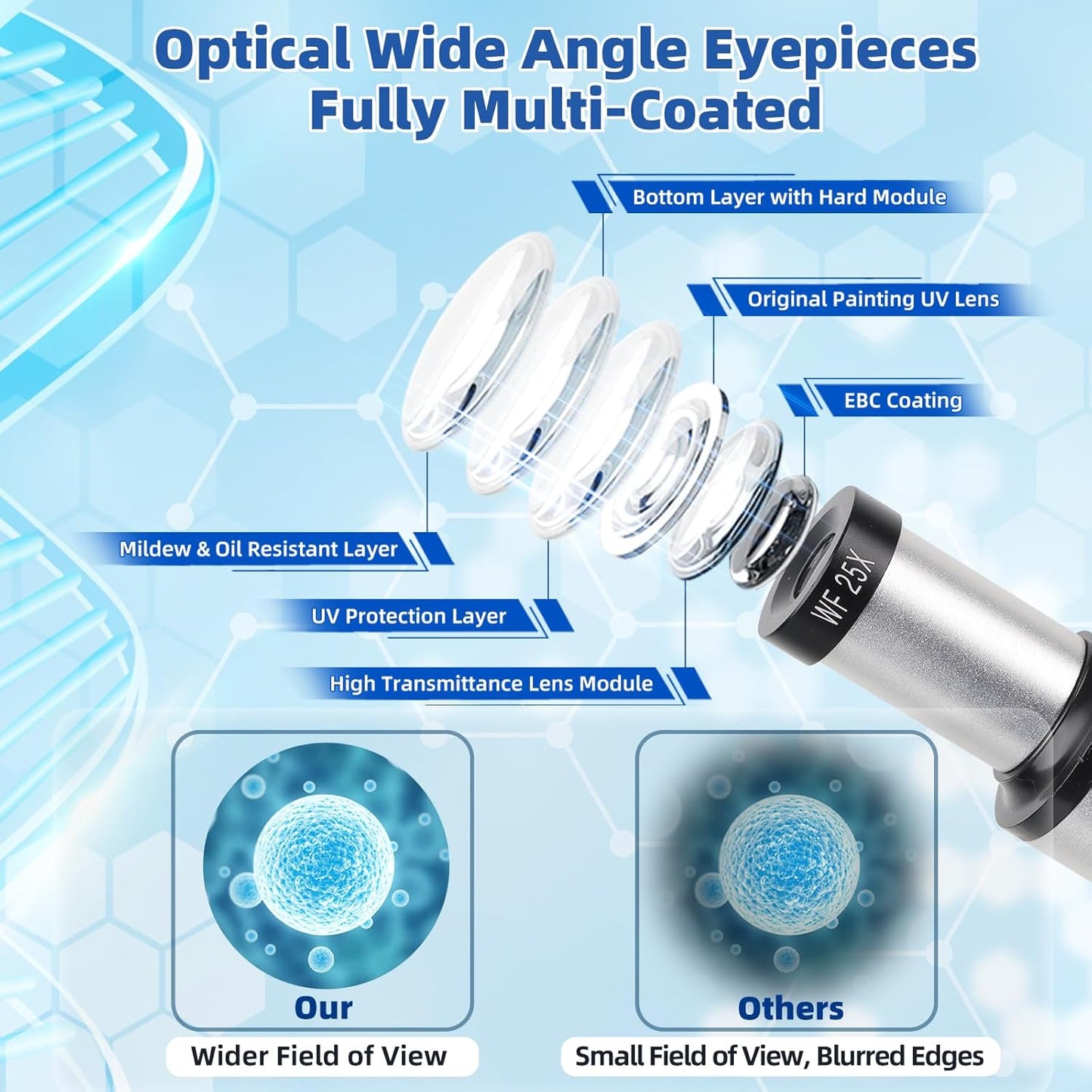 Microscope for Kids Beginner, 40X-2000X Biological Compound Microscope Kit with Adjustable Brightness LED, Slides for School Lab Home Education, Gifts for Children Students Ages 6+