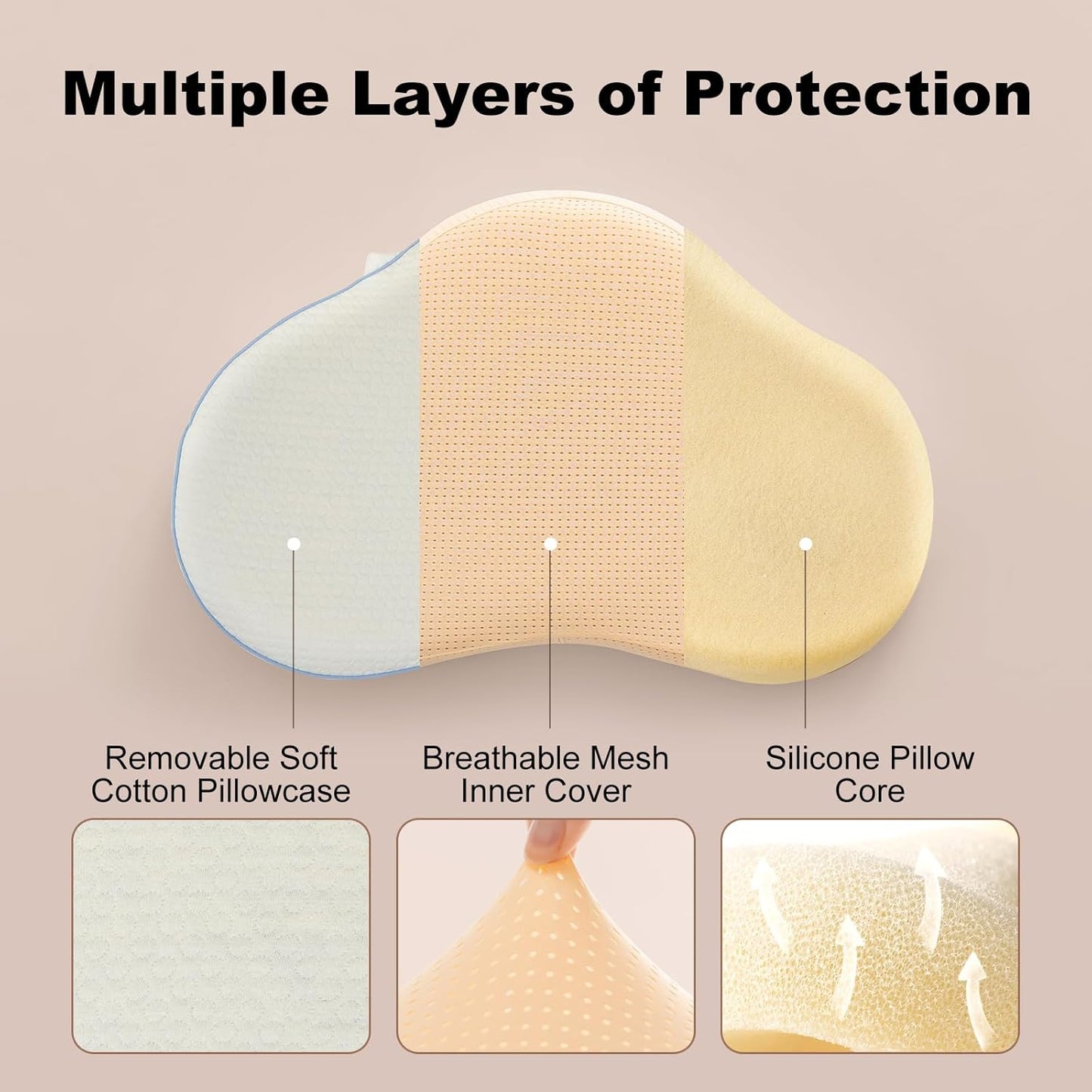 Reidio 1pc Toddler Silicone Pillow Breathable Toddler Pillow with Removable Cotton Pillowcase Kids Pillows for Sleeping Machine Washable (Rose, H2)