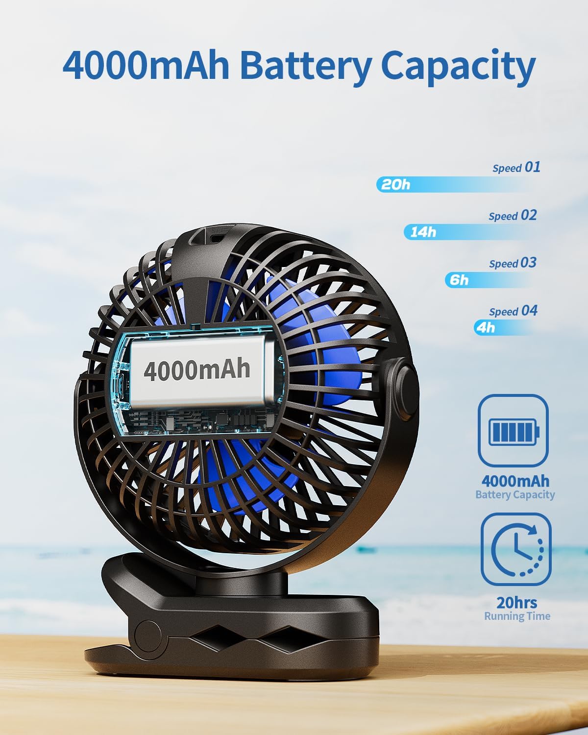 SWEETFULL Portable Clip on Fan - Battery Operated Stroller Fan, 4000mAh Small Rechargeable Fans with LED Display, 4 Speeds, Mini Personal Cooling Desk Cooler for Golf Cart Travel Camping Gym (Black)