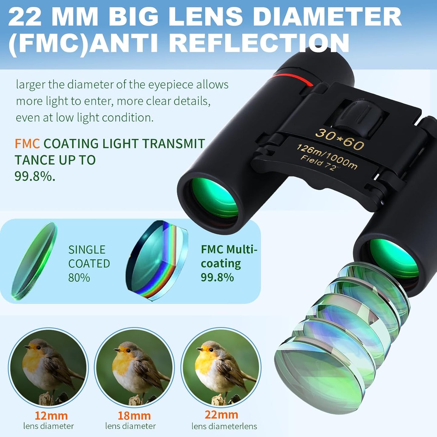 Compact 30x60 Binoculars for Adults,Suitable for Adults and Children Bird Watching Travel Sightseeing, Waterproof Lightweight Small Binoculars, with Clear Low-Light Vision