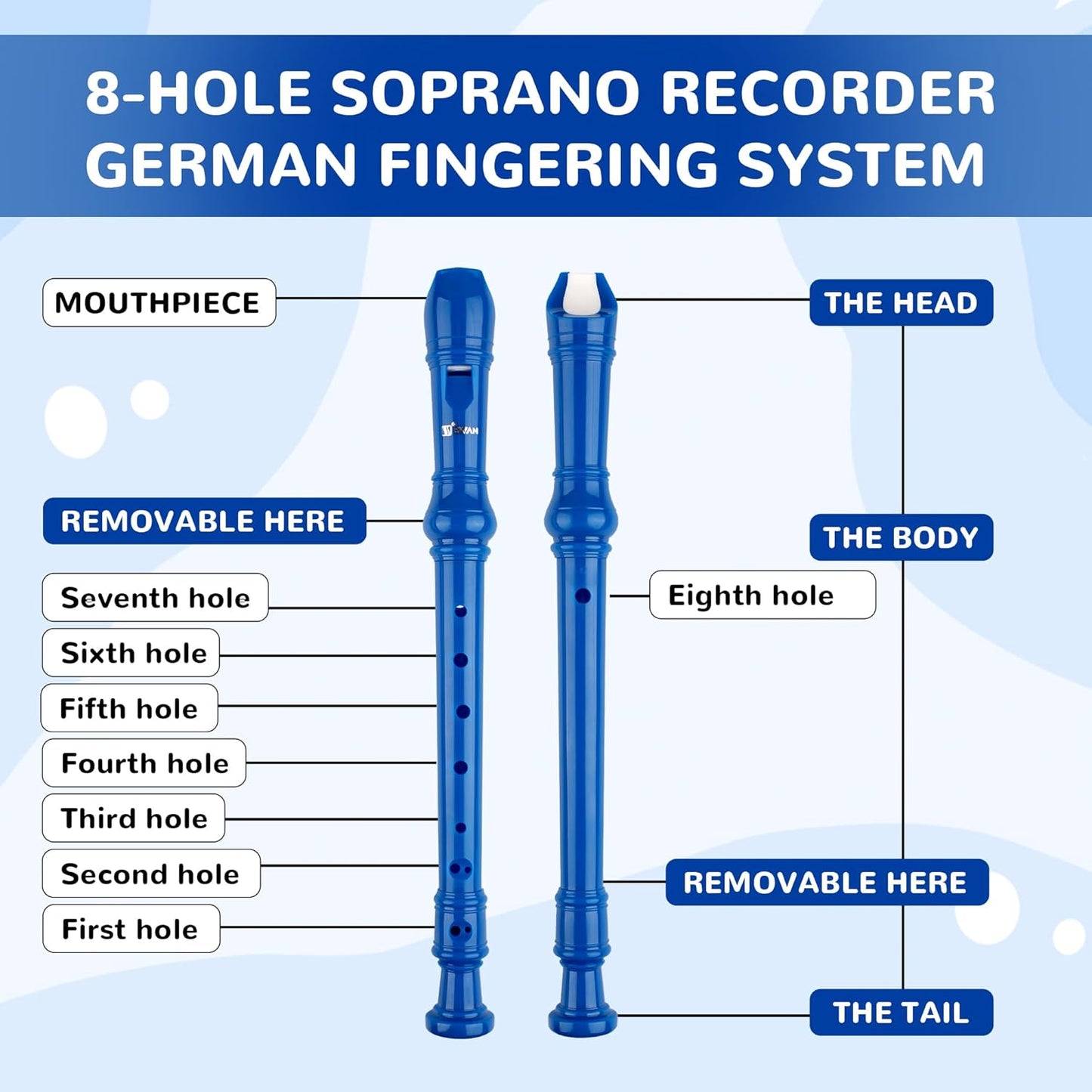 SWAN Soprano Recorder Instrument for Beginners Student - German Fingering 8 Hole Flute Detachable 3pcs Descant Recorder with Cleaning Rod and Fingering Chart for Kids over 6 Years Old, Royalblue