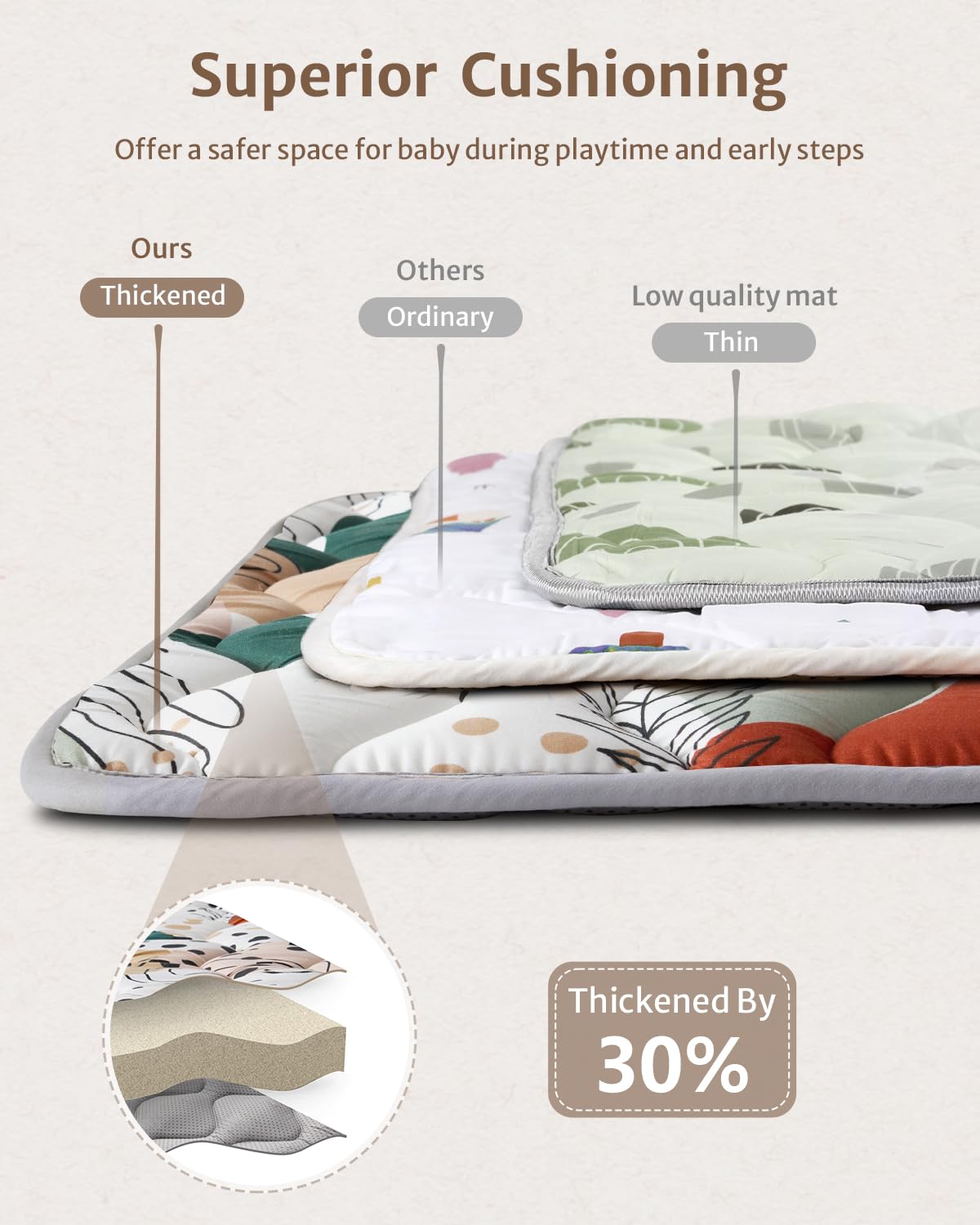 Blissful Diary Baby Play Mats for Floor, 59x59 Inch Thicker Foam Playmats for Babies and Toddlers, Soft Cushioning Baby Playpen Mat, Modern Abstract